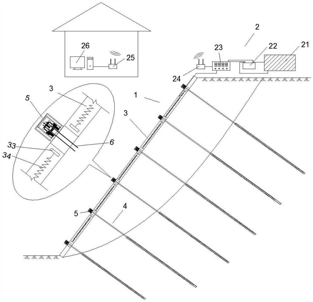 Construction method of self-monitoring type slope anti-seismic flexible supporting structure