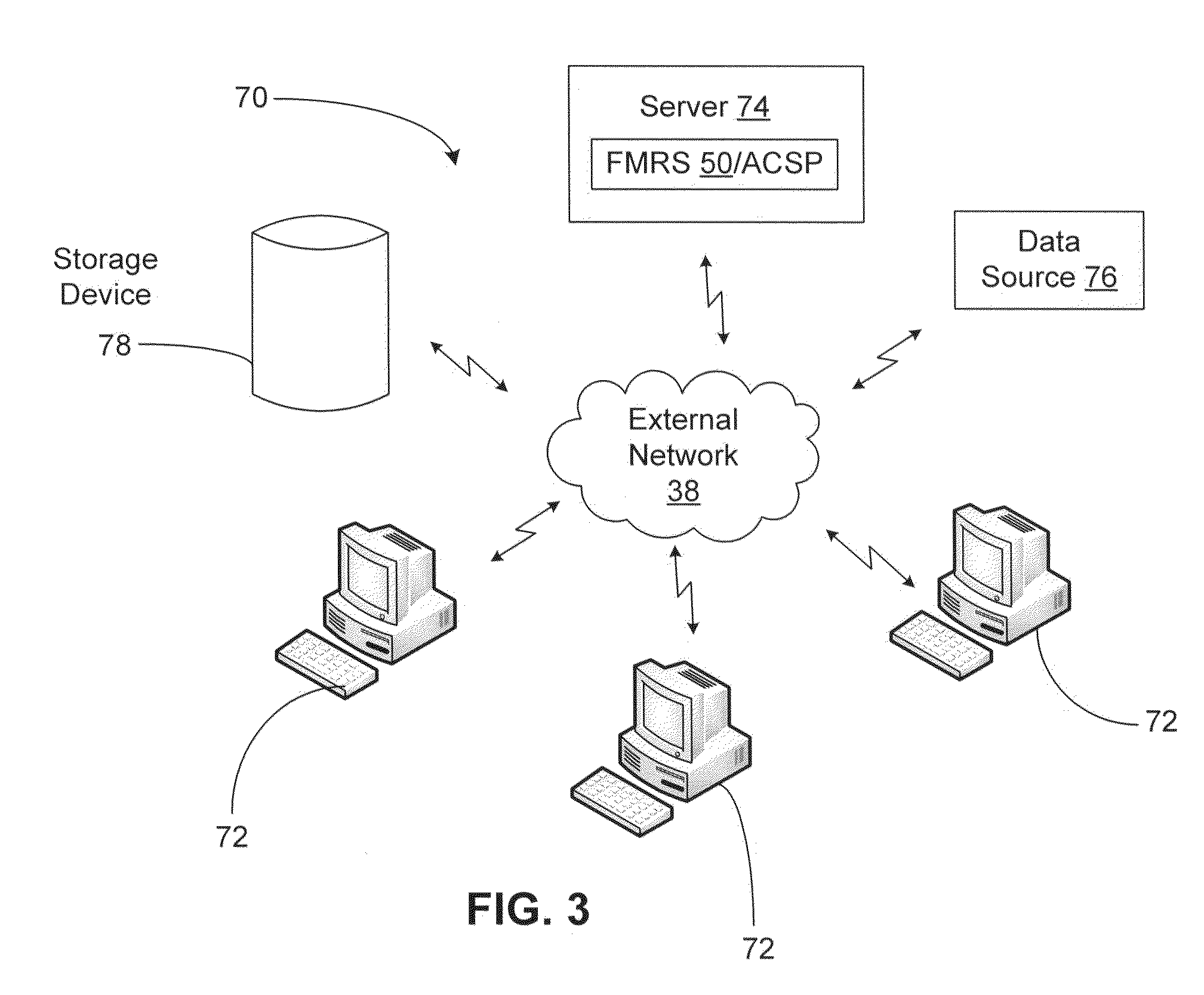 Financial market replicator and simulator