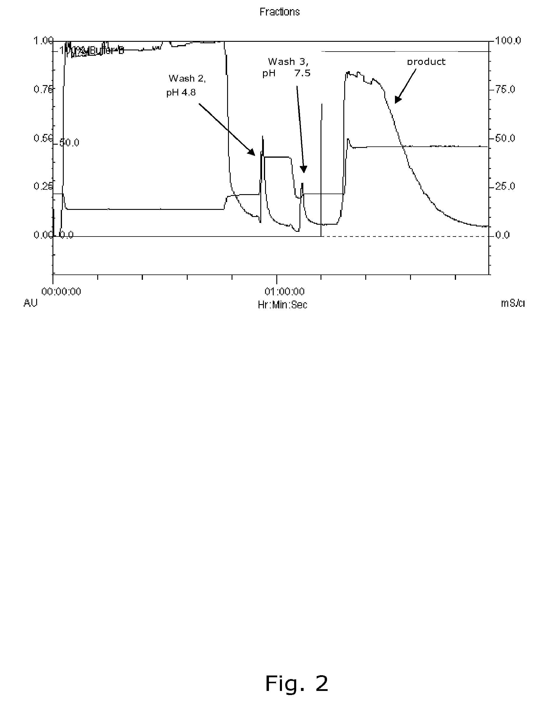 Process for production and purification of recombinant lysosomal alpha-mannosidase