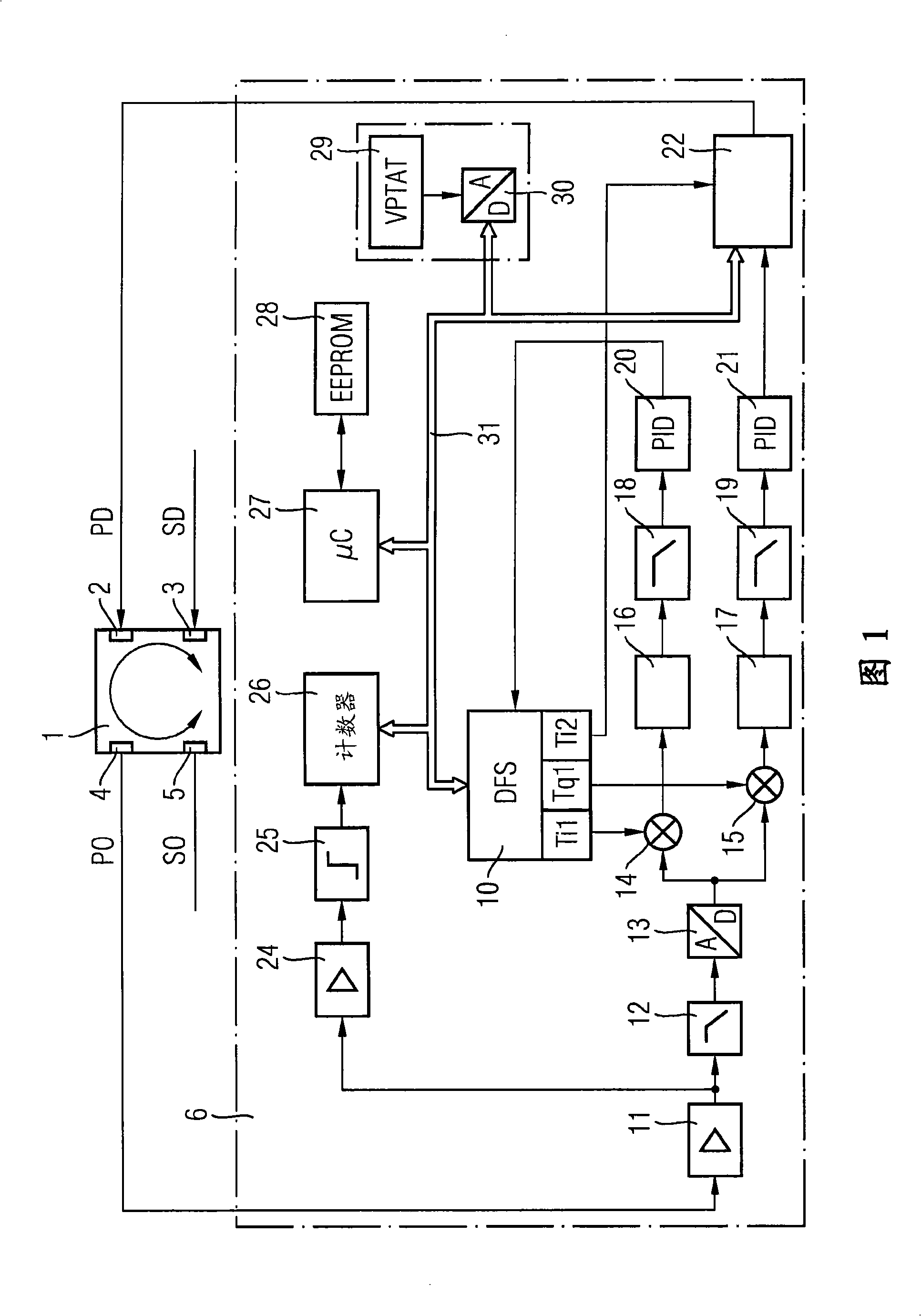 Method for operating a vibrating gyroscope and sensor system