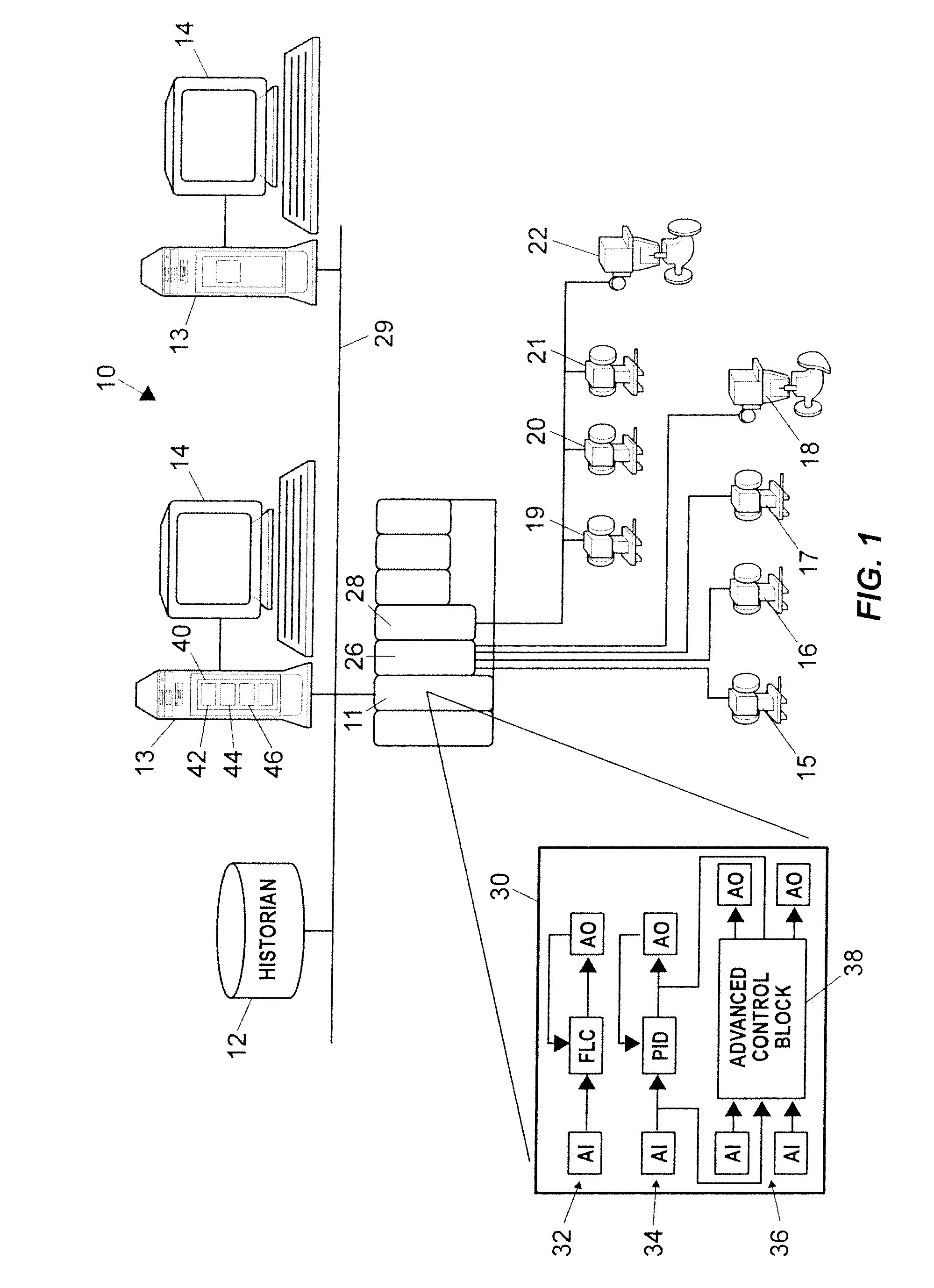 Using autocorrelation to detect model mismatch in a process controller