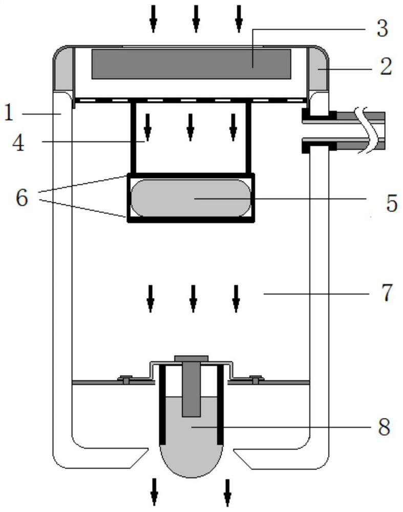 Double-temperature smokeless moxibustion instrument