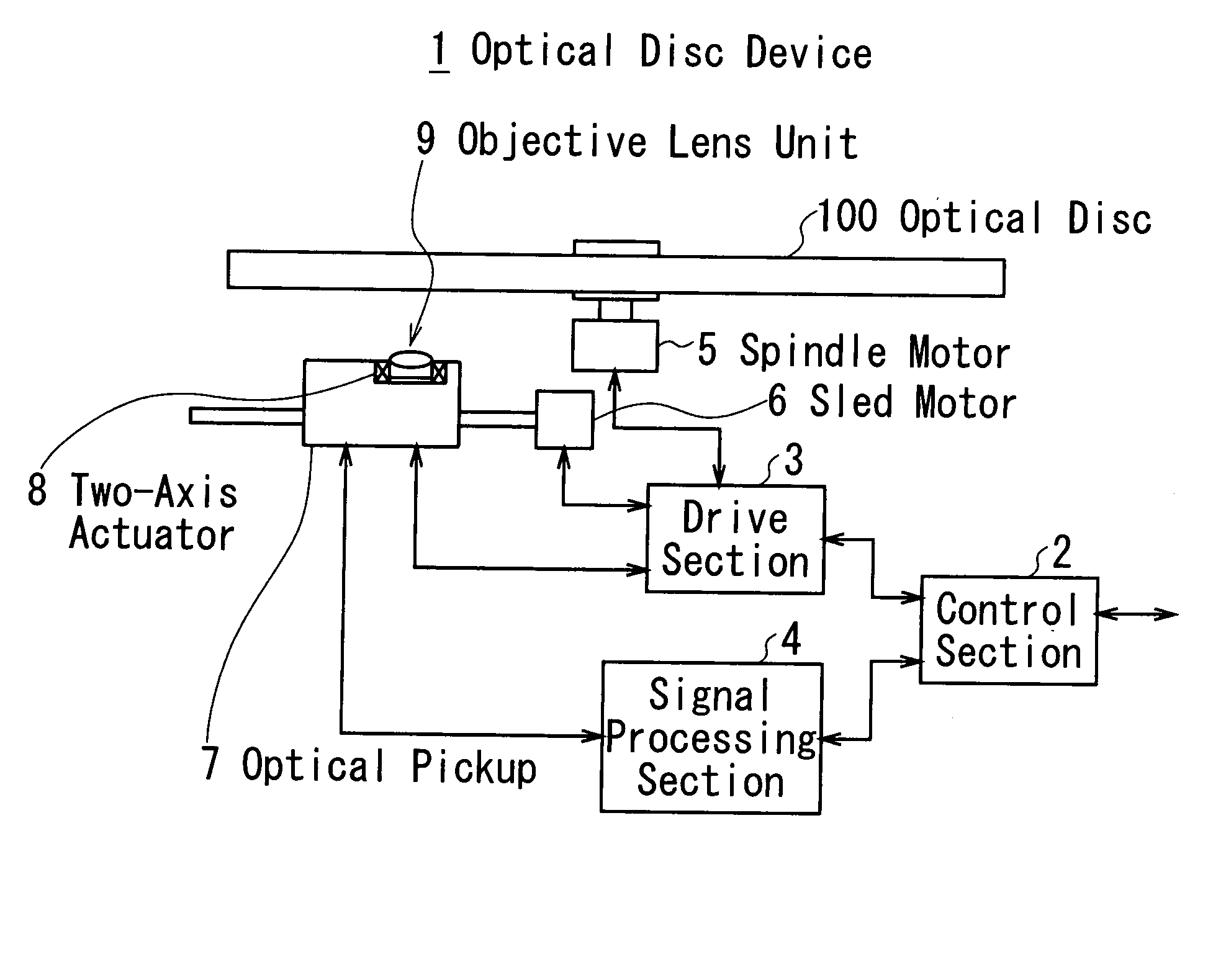 Diffraction element, optical pickup and optical disc apparatus