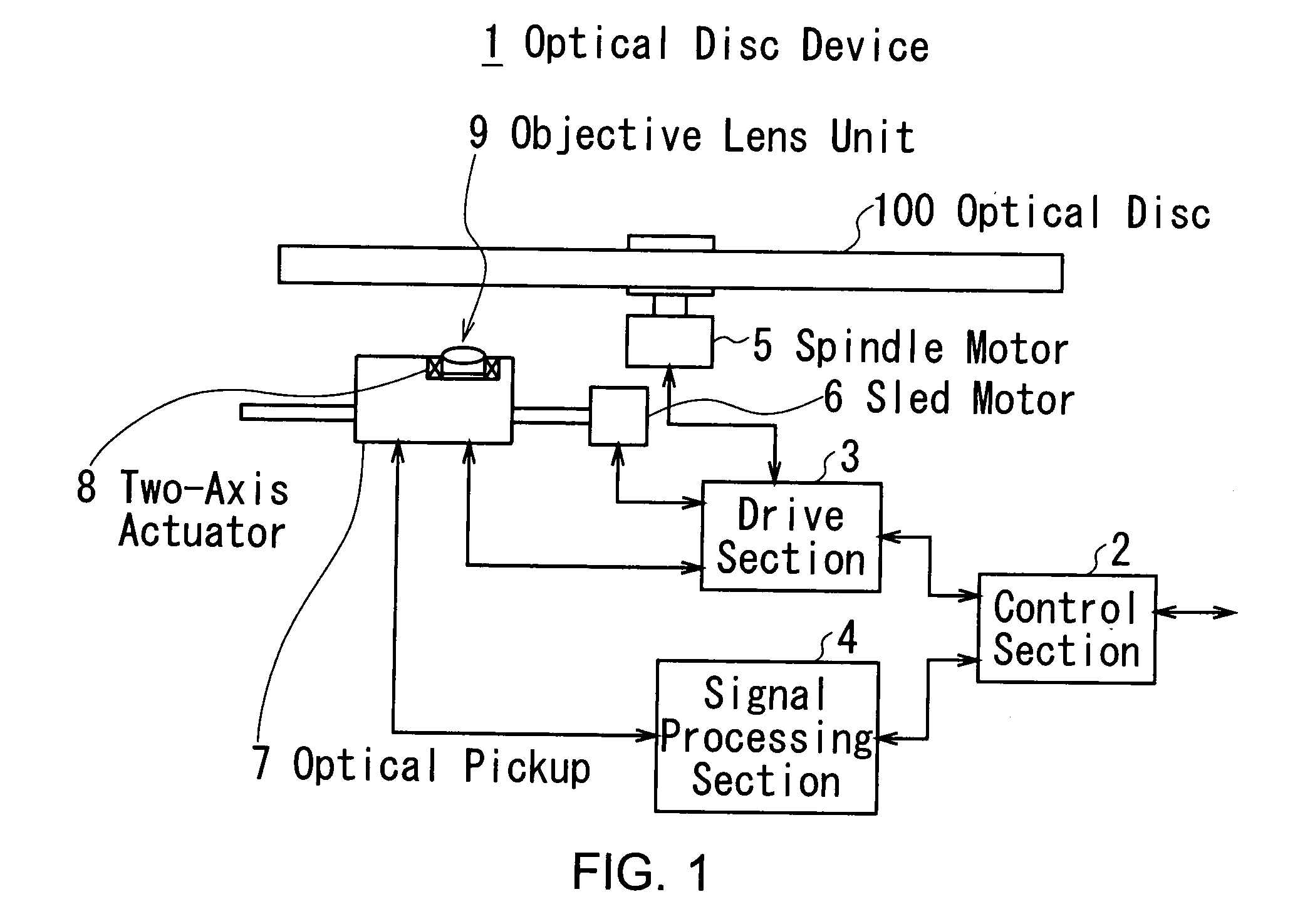 Diffraction element, optical pickup and optical disc apparatus