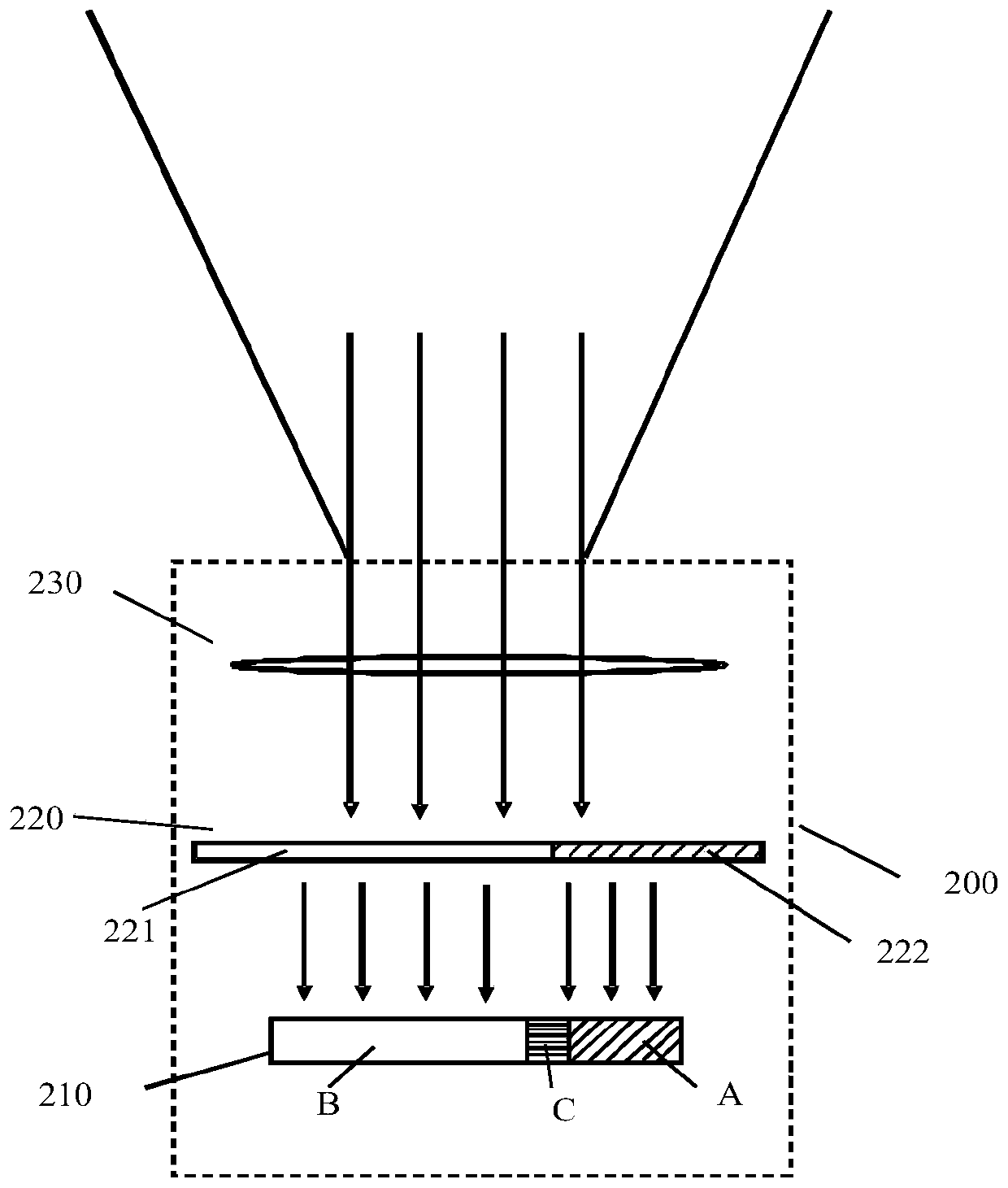 A method, device and mobile terminal for iris image perspective correction