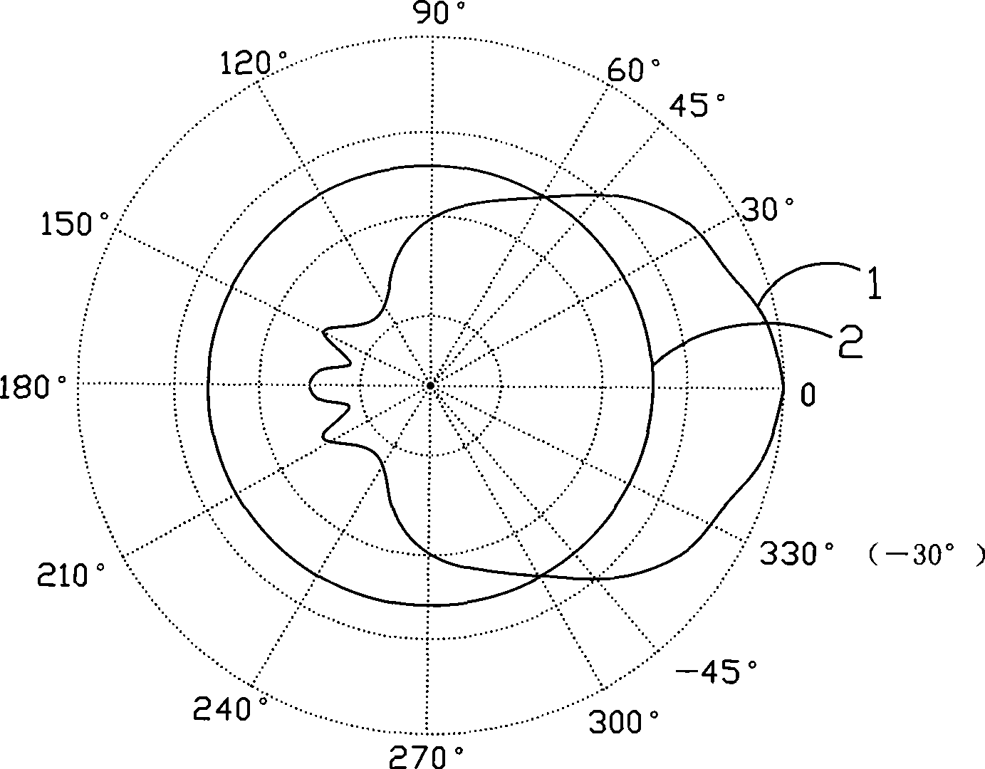 Minitype microphone array device and beam forming method thereof