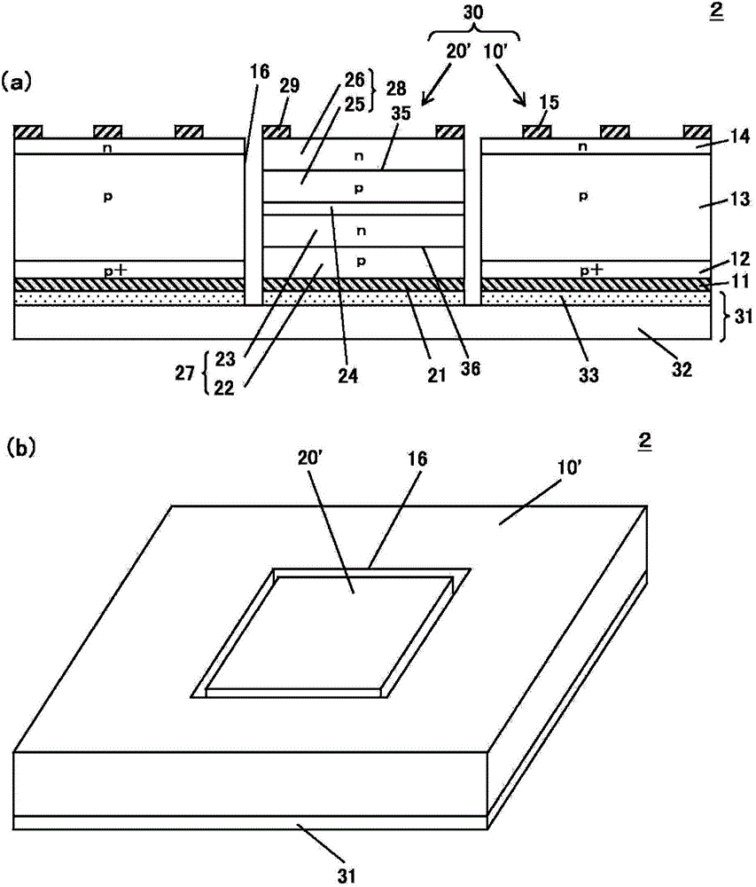 Concentrator photovoltaic conversion device and manufacturing method thereof