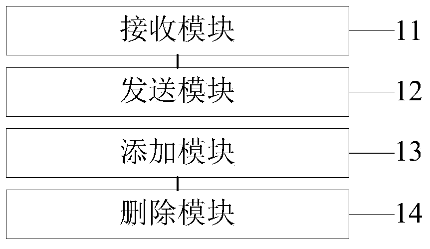 Paid interaction method and system for accurate search, terminal and storage medium