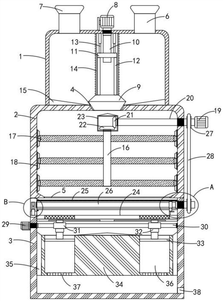 Grinding and squeezing device for peanut oil processing