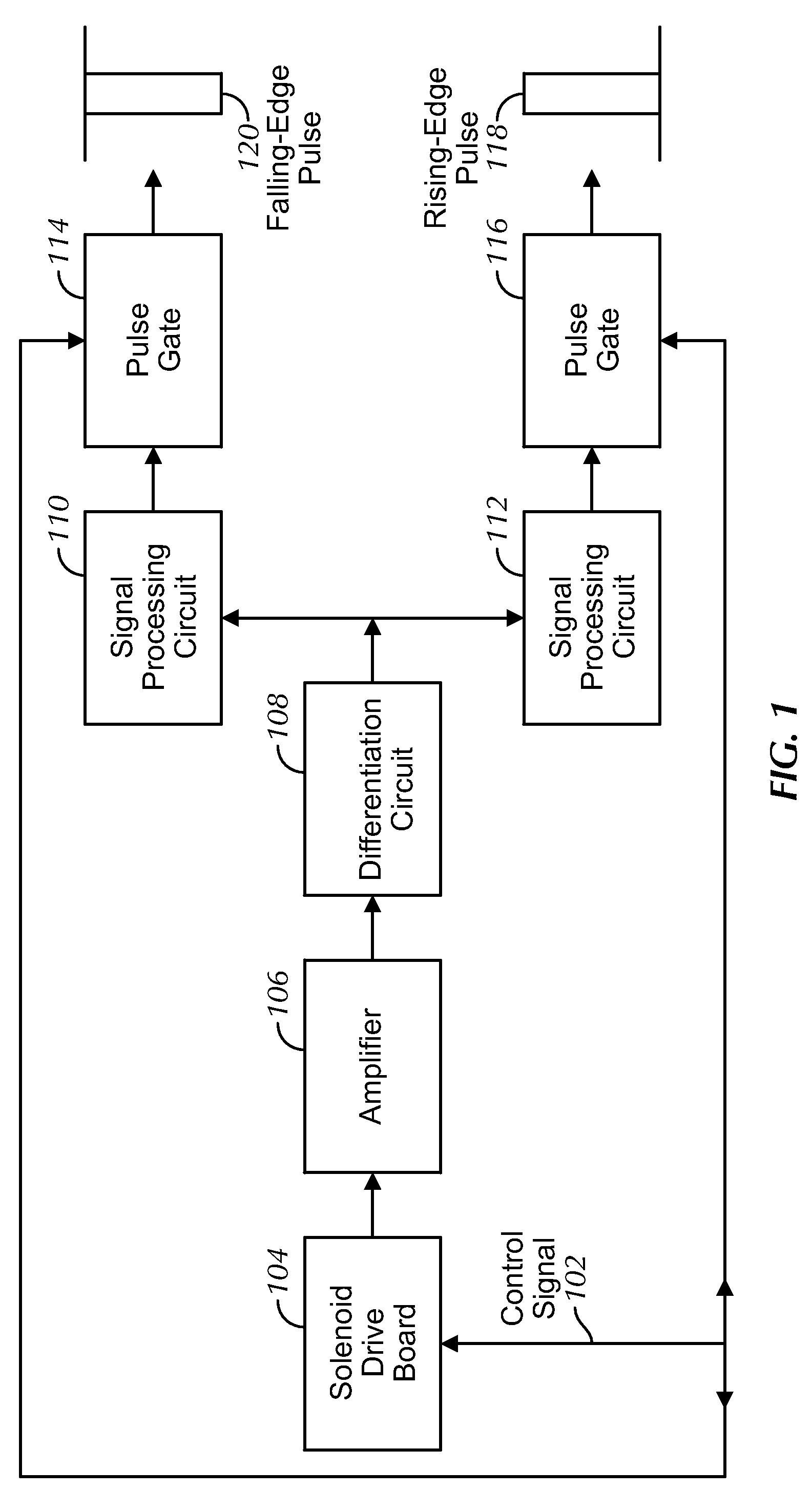Movement detection circuit of solenoid shear seal valve on subsea pressure control system and method of detecting movement of solenoid actuator