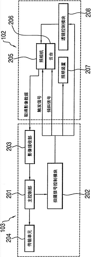 Method for recognizing a liquid level using temporal variation in the distribution of the pixel concentration in images, and apparatus for recognizing a liquid level using same