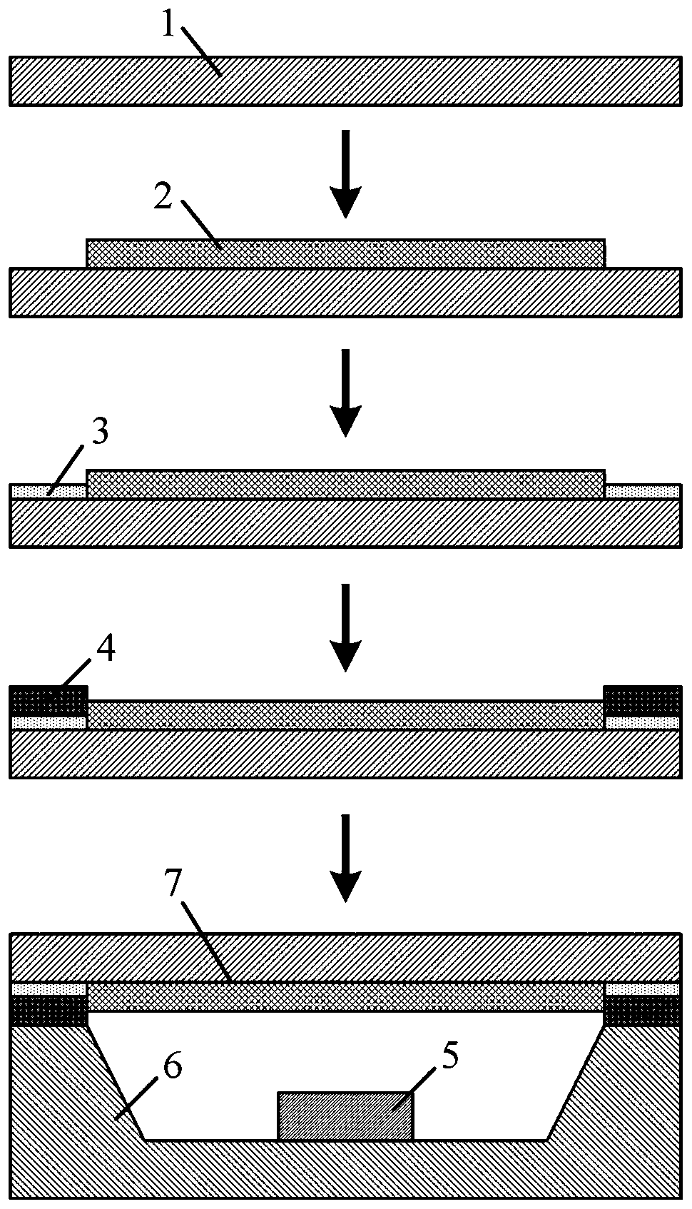 All-inorganic white light LED packaging structure and preparation method thereof