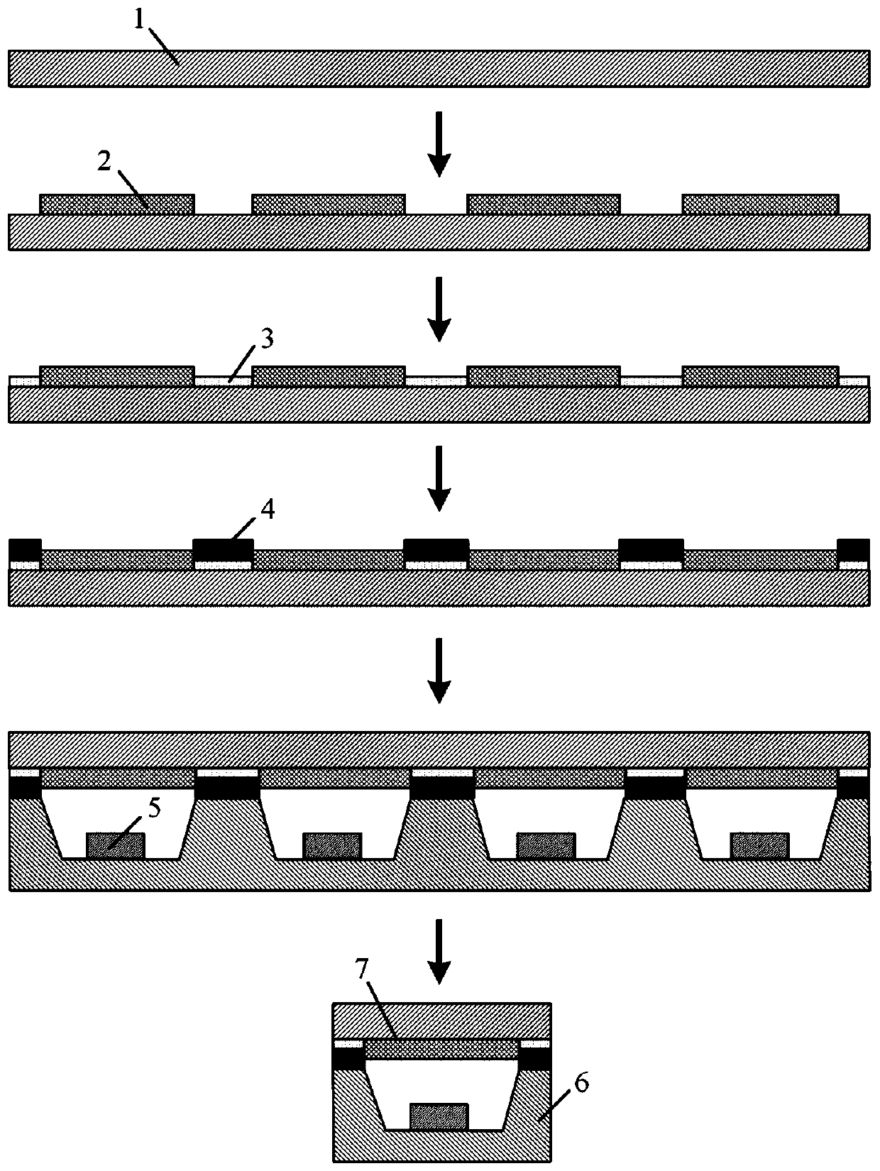 All-inorganic white light LED packaging structure and preparation method thereof