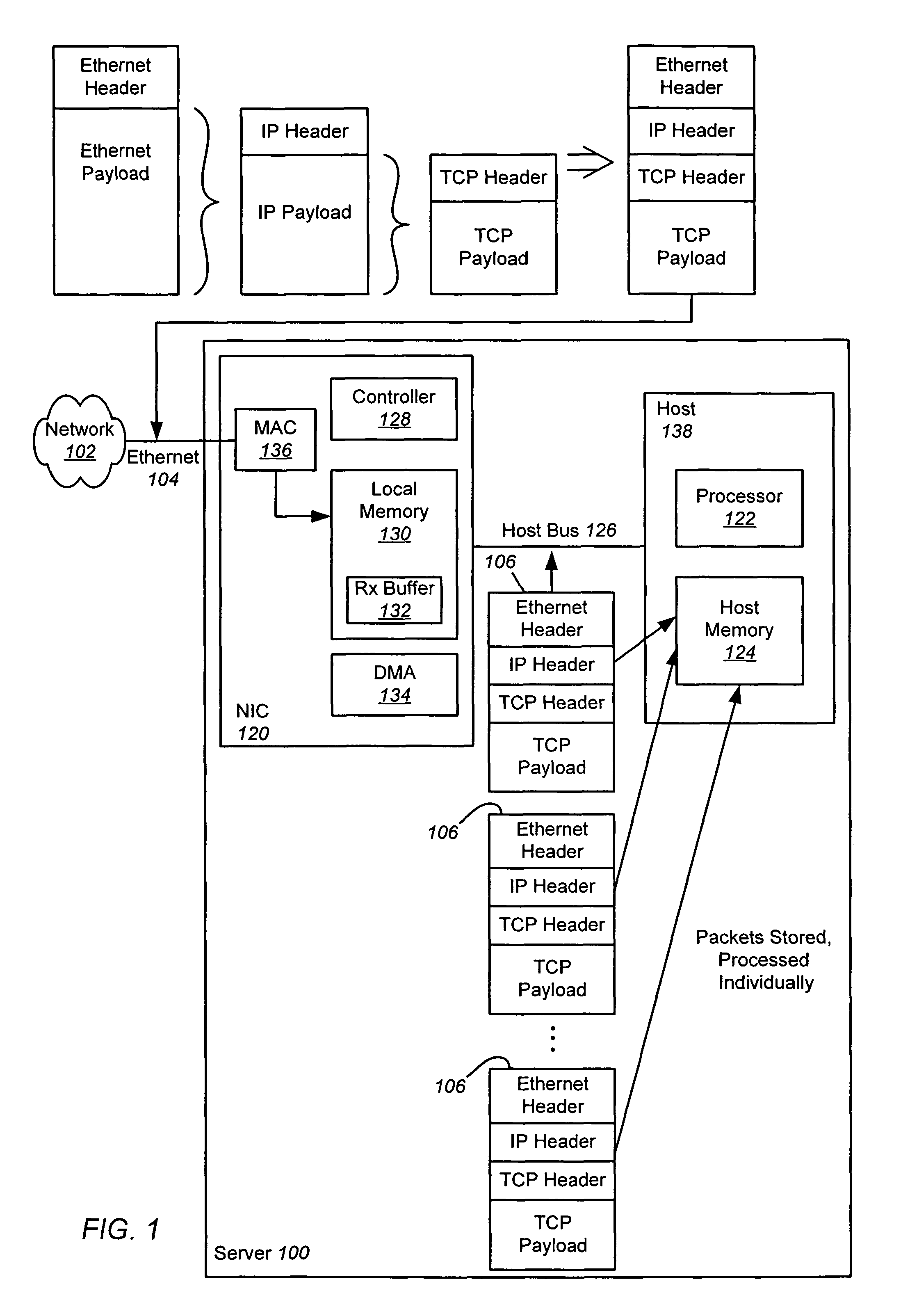 Receive coalescing and automatic acknowledge in network interface controller