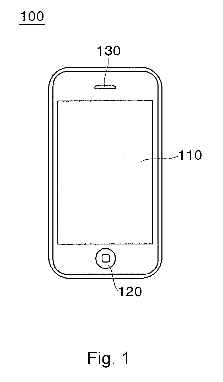 Method and device for sensing touch inputs