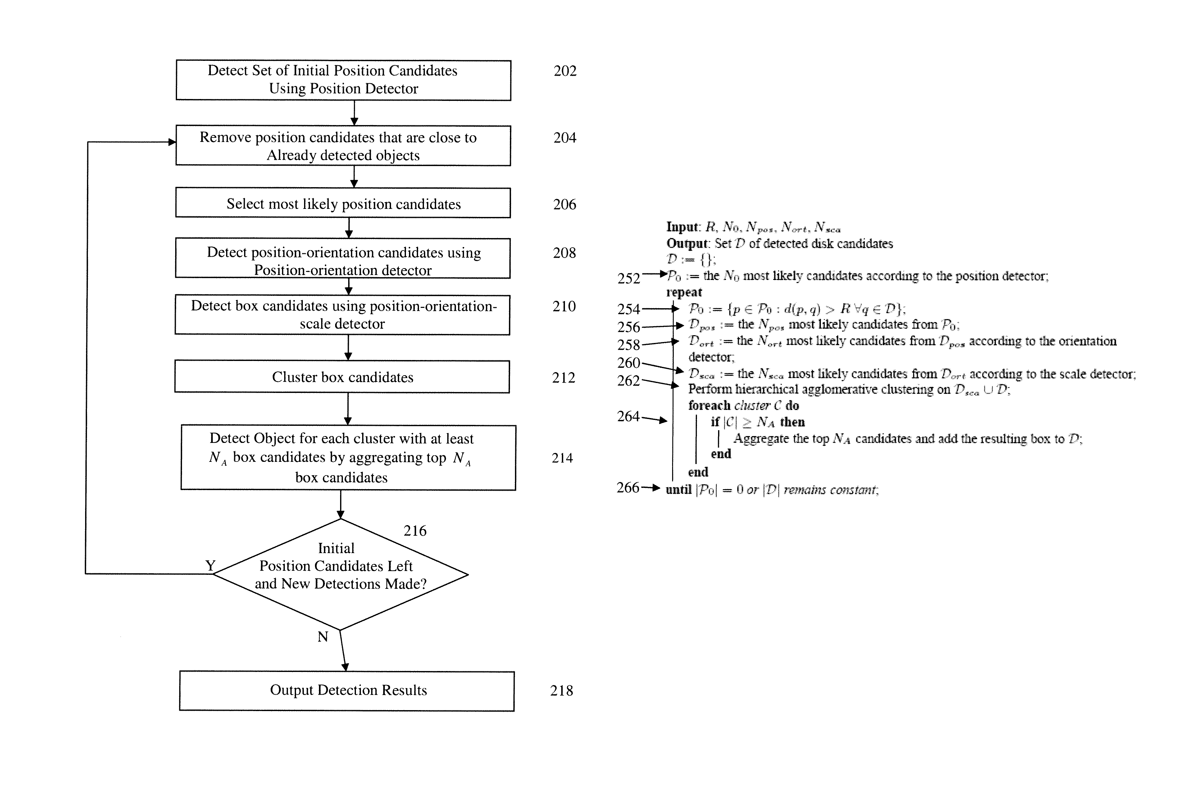 Method and system for detection 3D spinal geometry using iterated marginal space learning