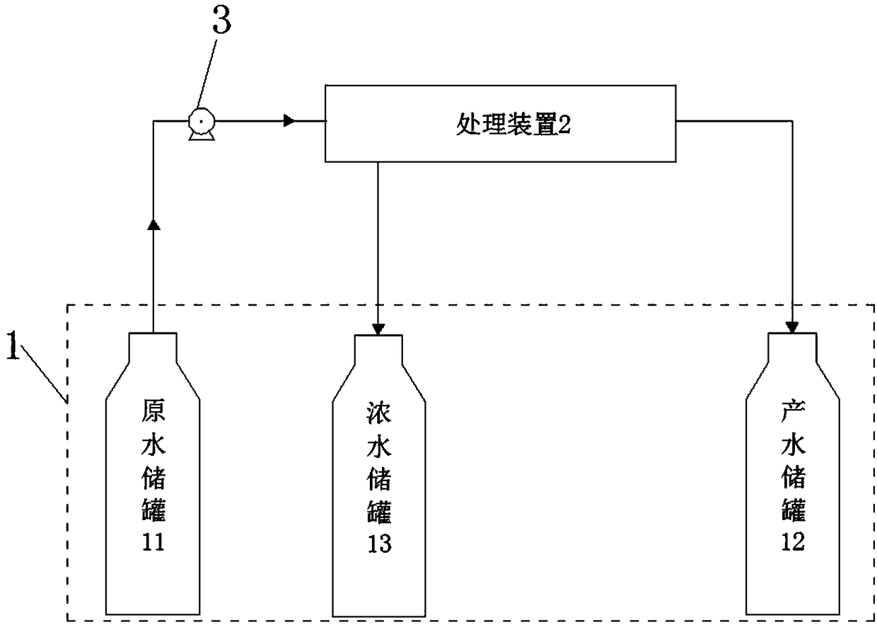 Nickel-containing wastewater treatment system and method