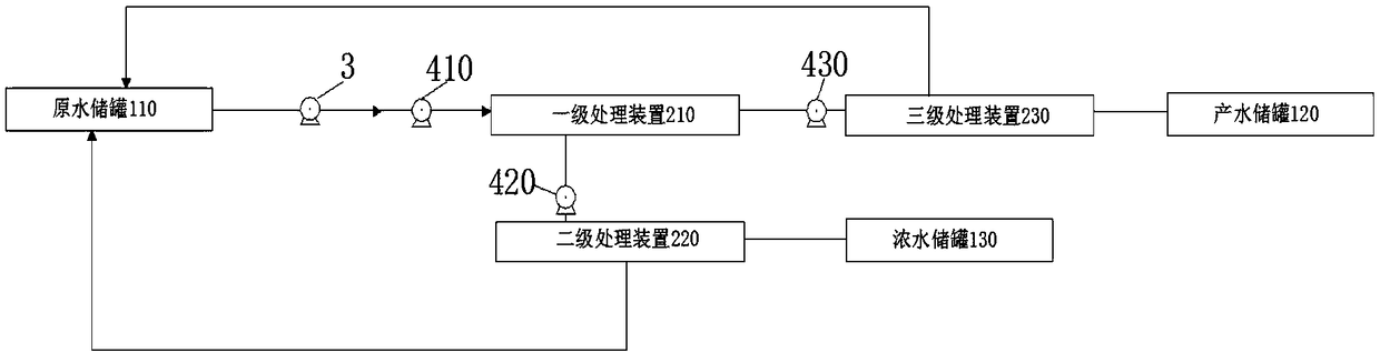 Nickel-containing wastewater treatment system and method