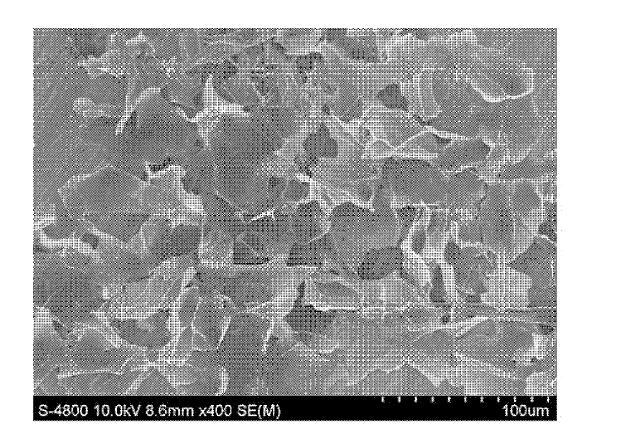 Method for preparing graphene oxide