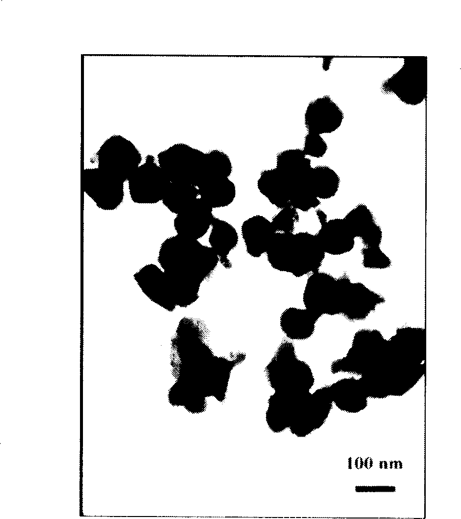 Preparation method of nano copper selenide