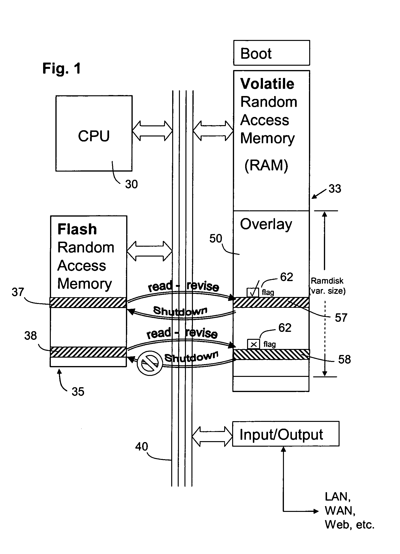 Computer operating system with selective restriction of memory write operations