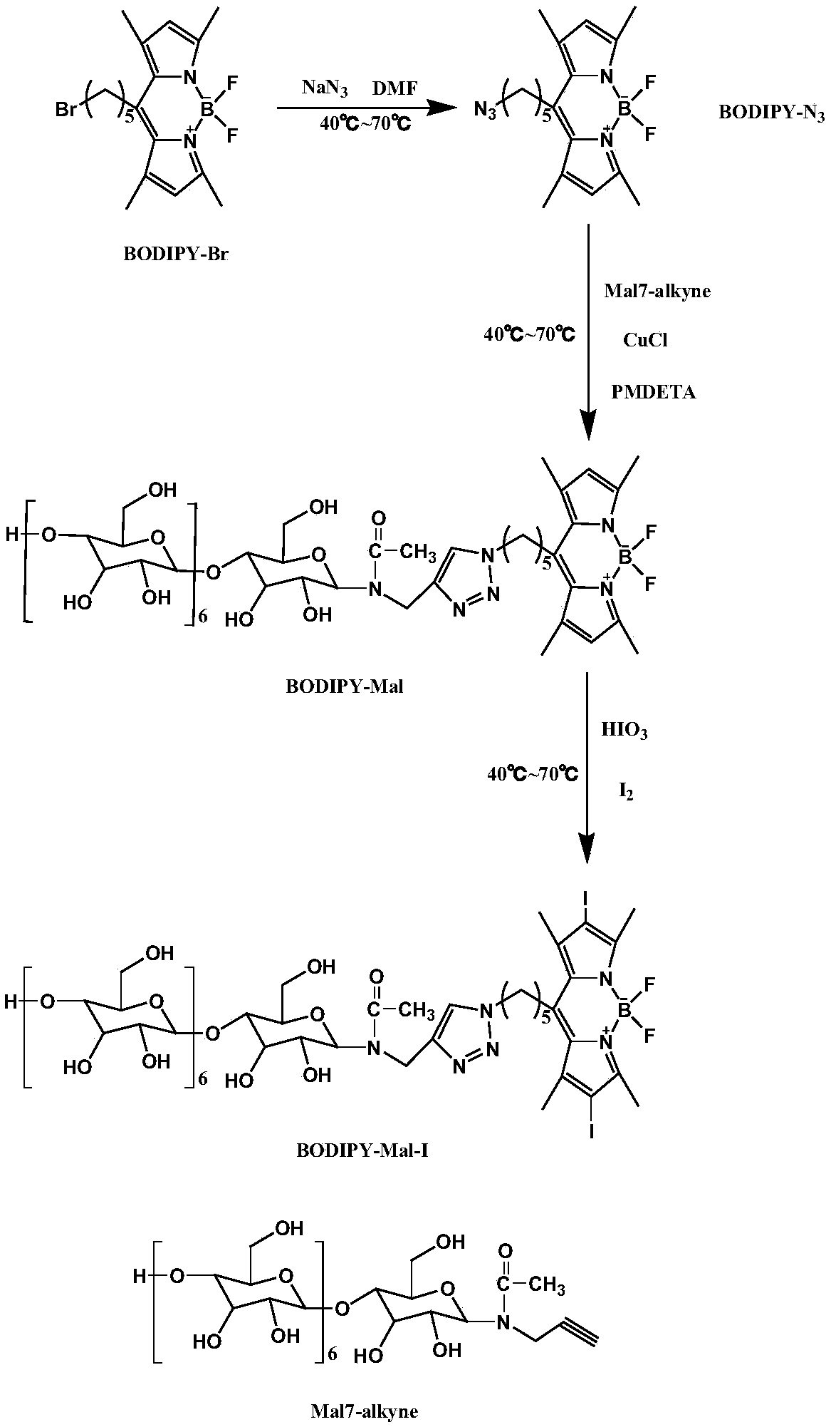 BODIPY-containing bactericidal material and preparation method and application thereof