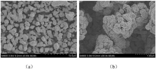 A kind of preparation method of ag/tio2/au coating with trap structure