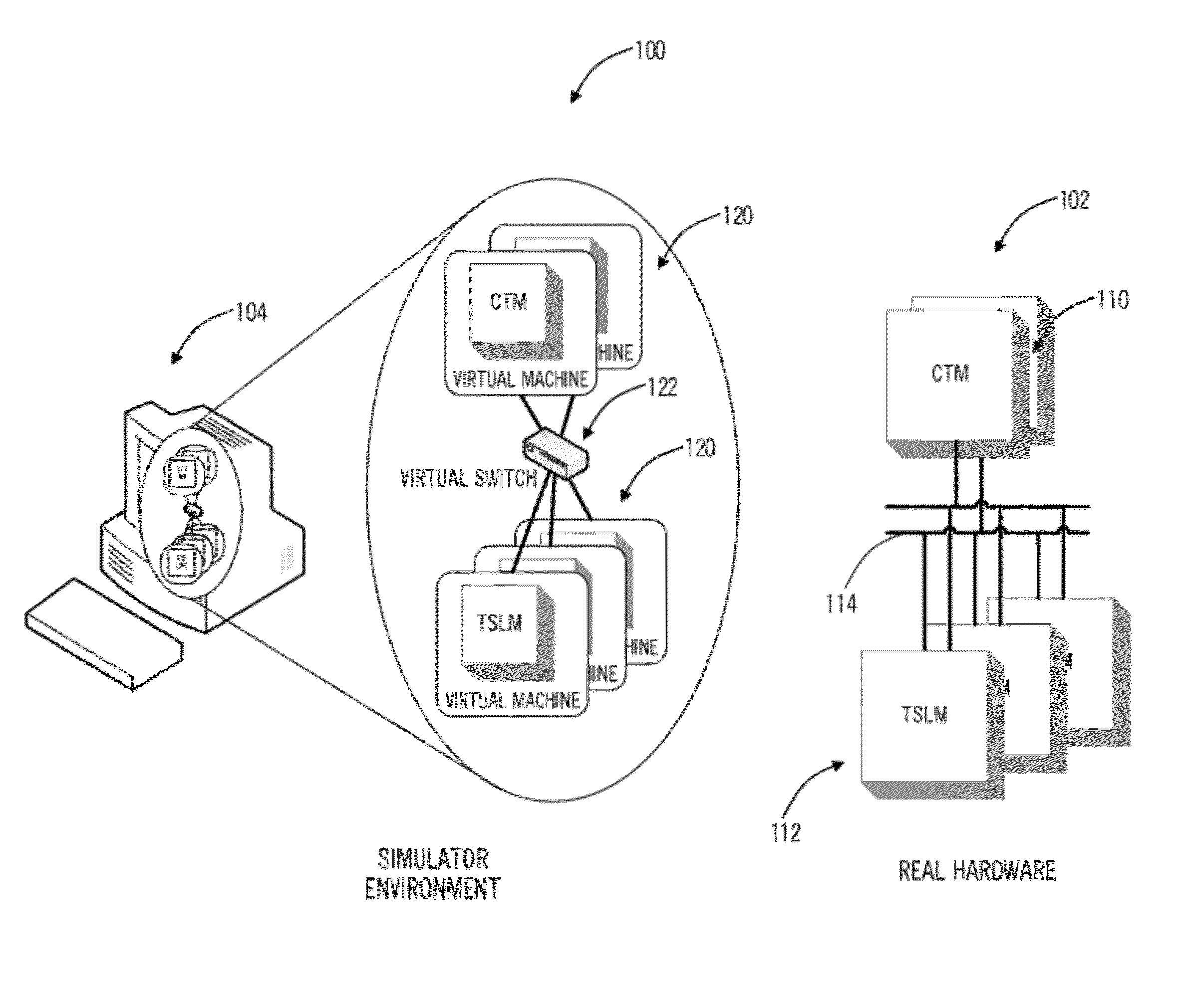 Multi-core, multi-blade, and multi-node network environment simulation