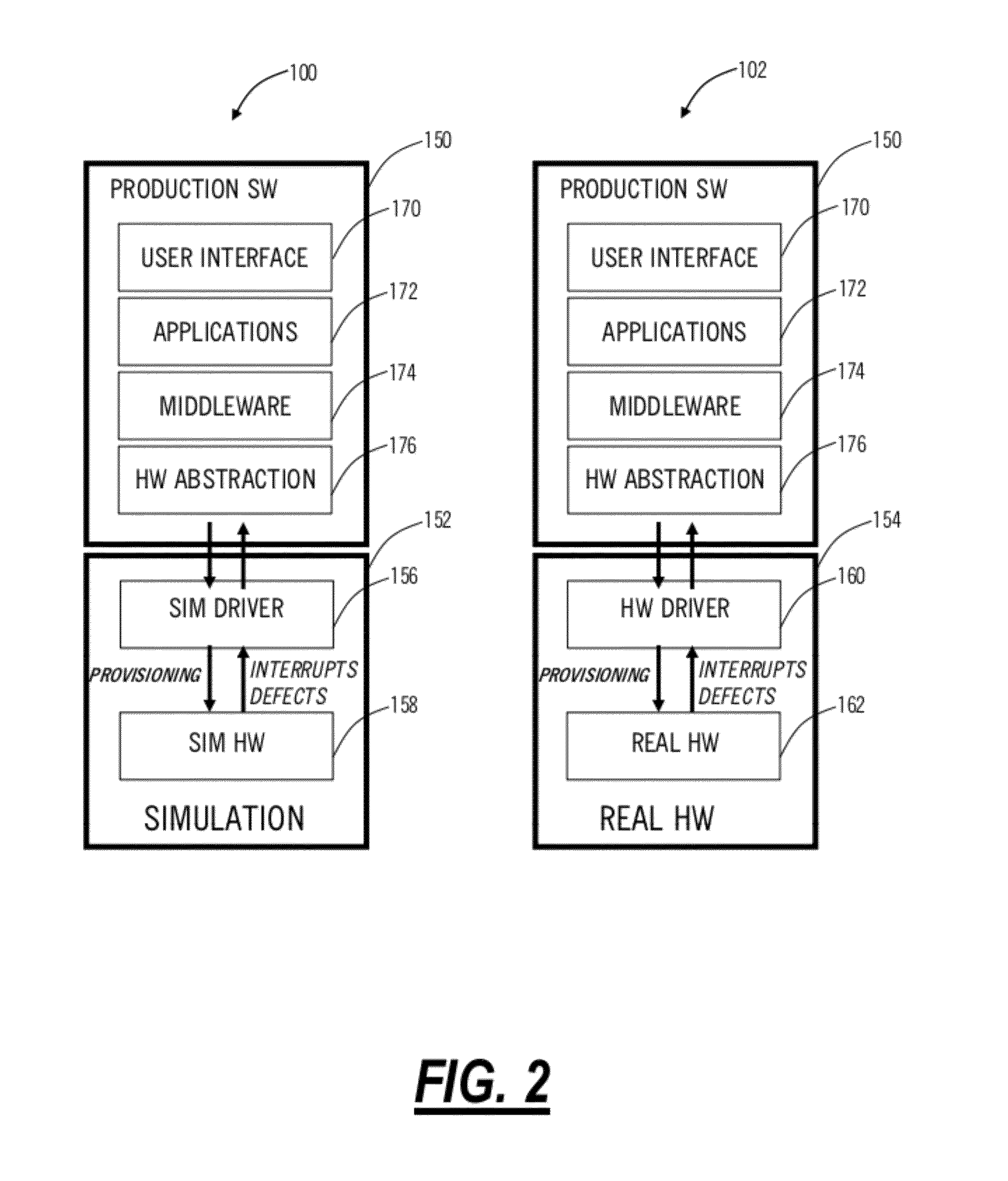 Multi-core, multi-blade, and multi-node network environment simulation