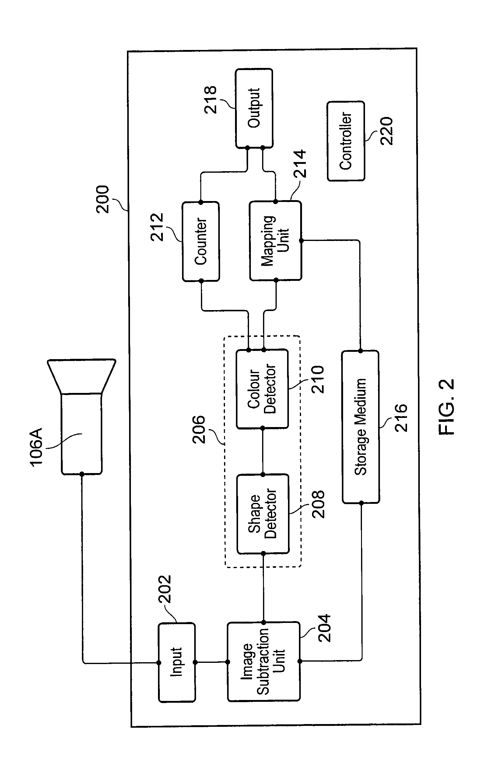 Method, system and apparatus for providing improved audience participation