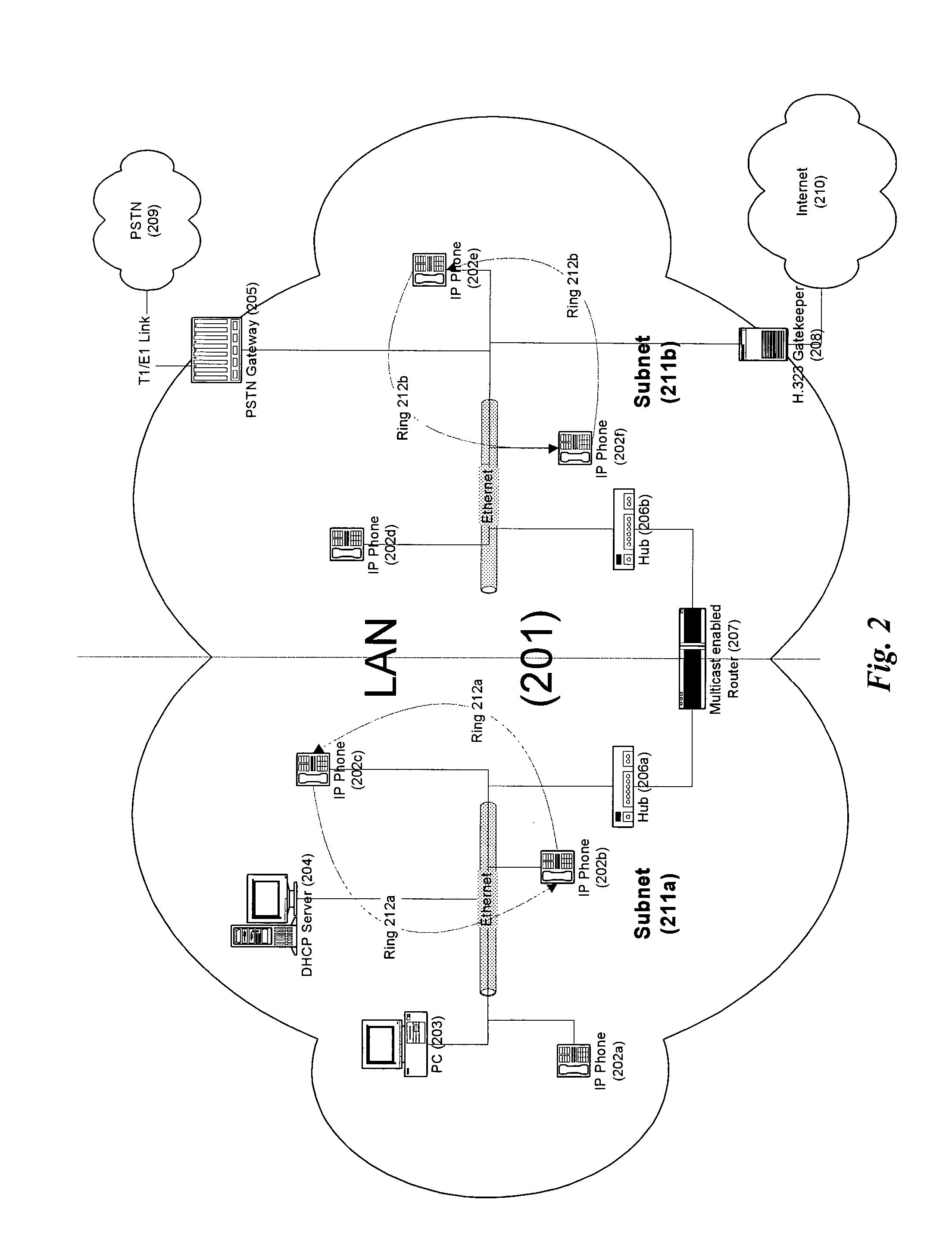 Serverless and switchless internet protocol telephony system and method