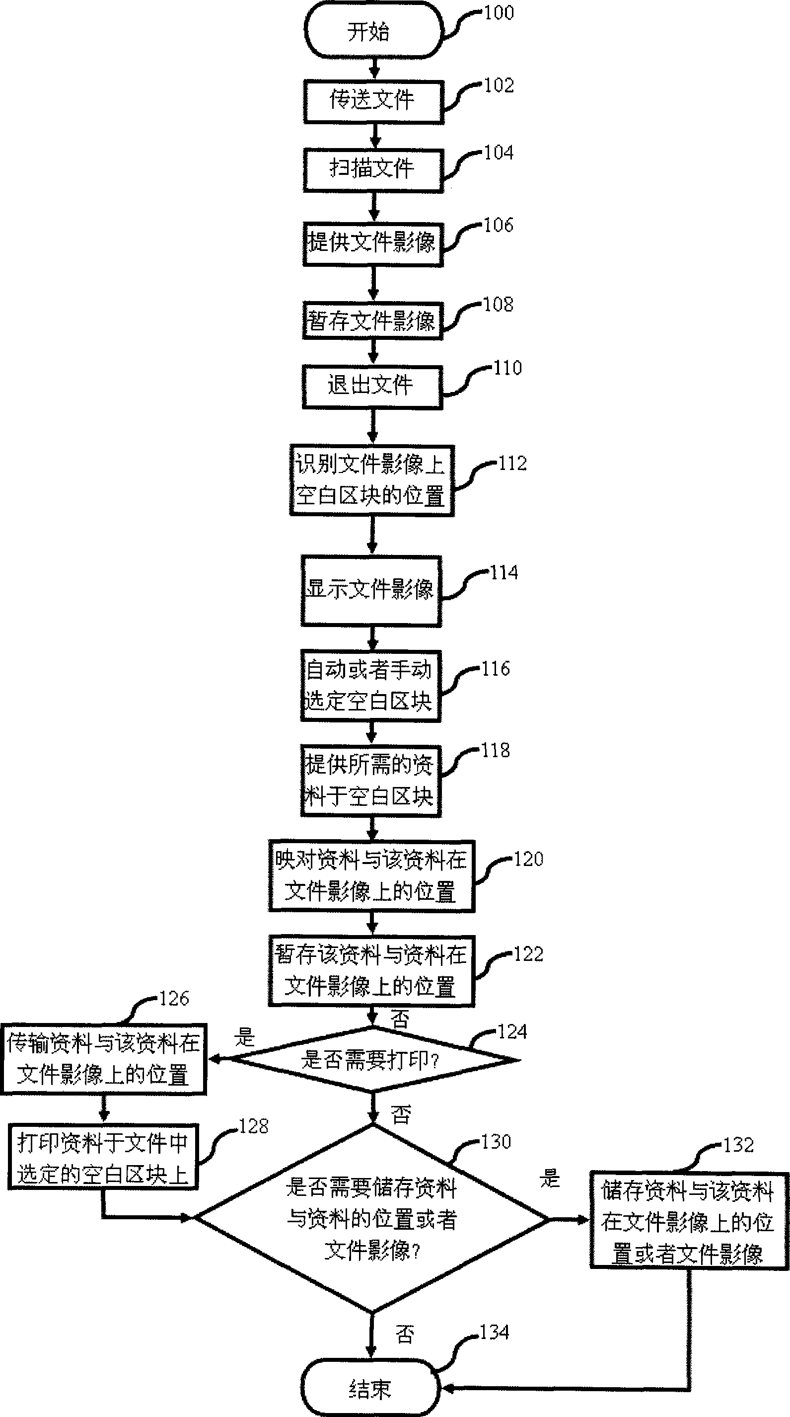 Method and device for combining data with files