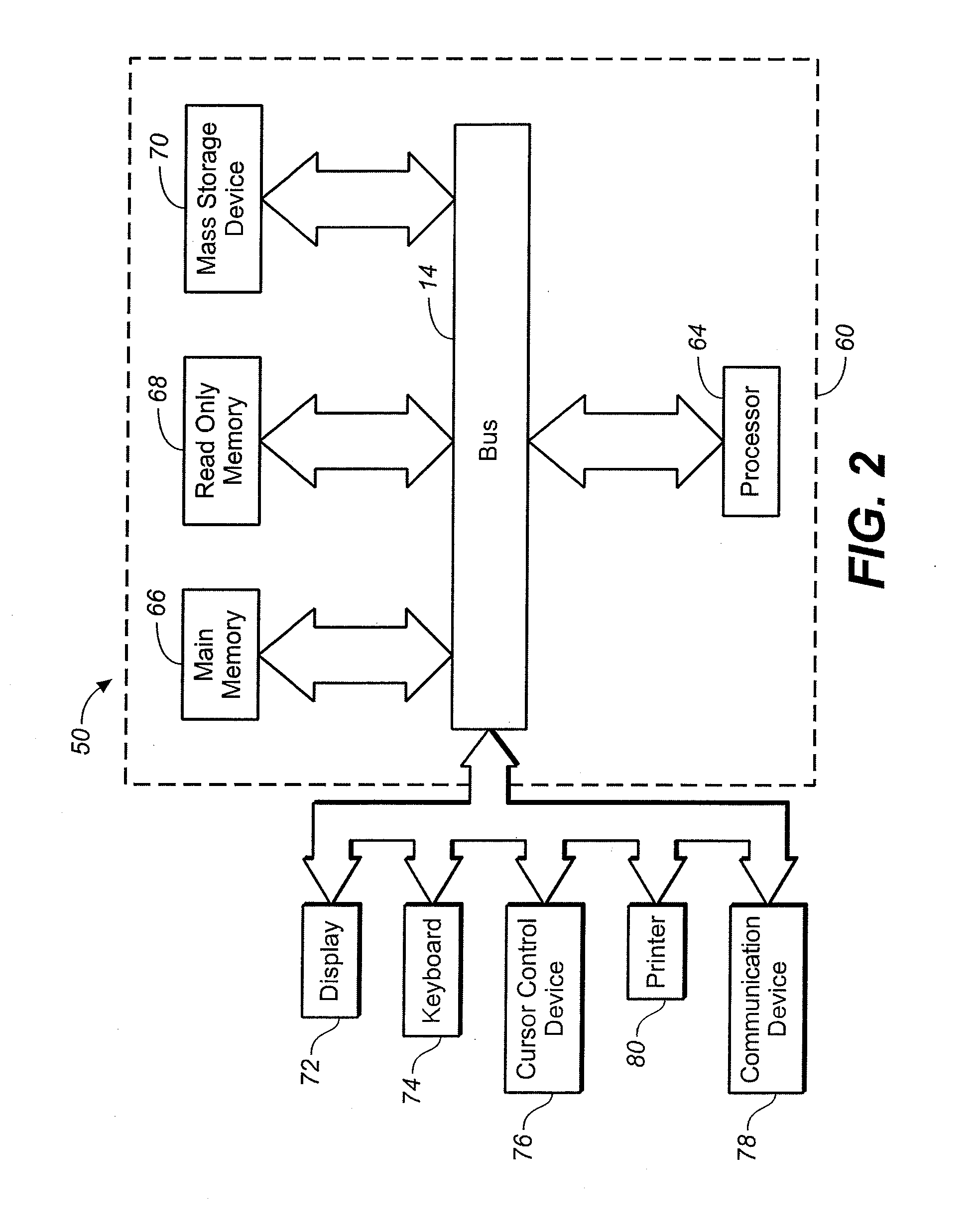Message-bus-based advanced meter information system with applications for cleaning, estimating and validating meter data