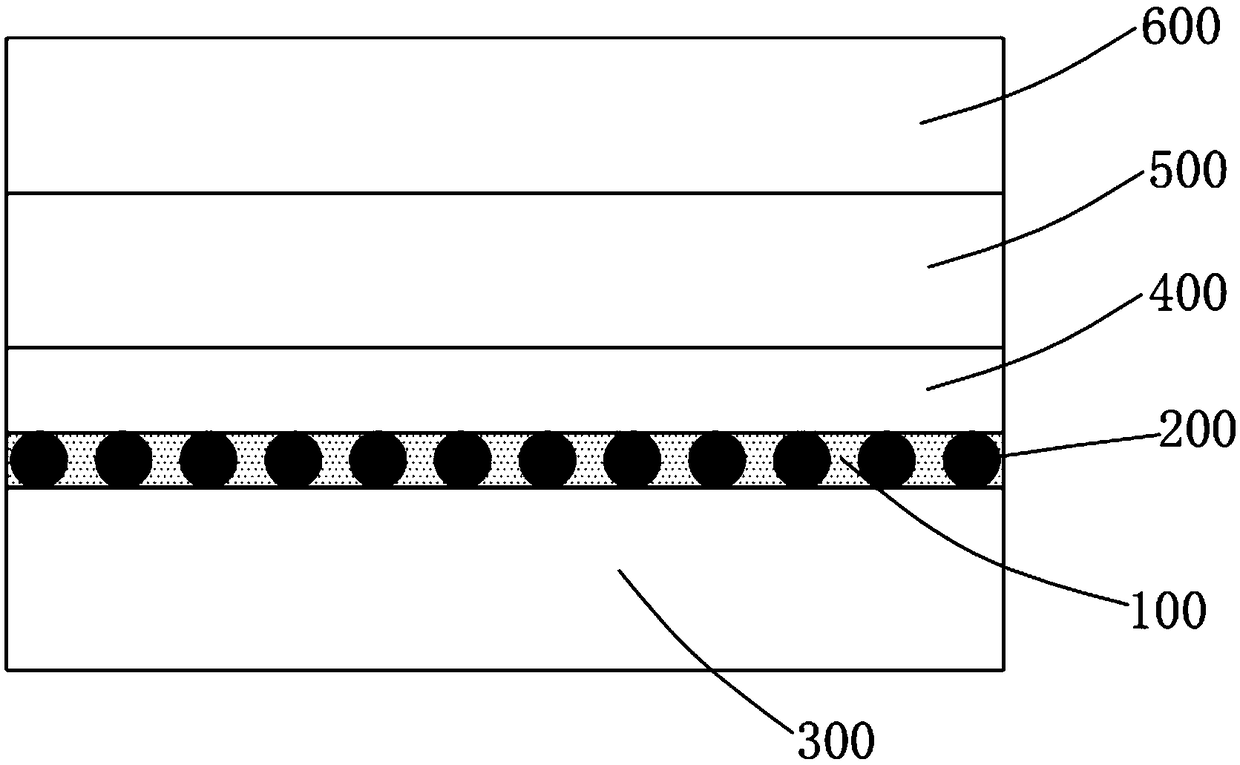 Display panel and display device