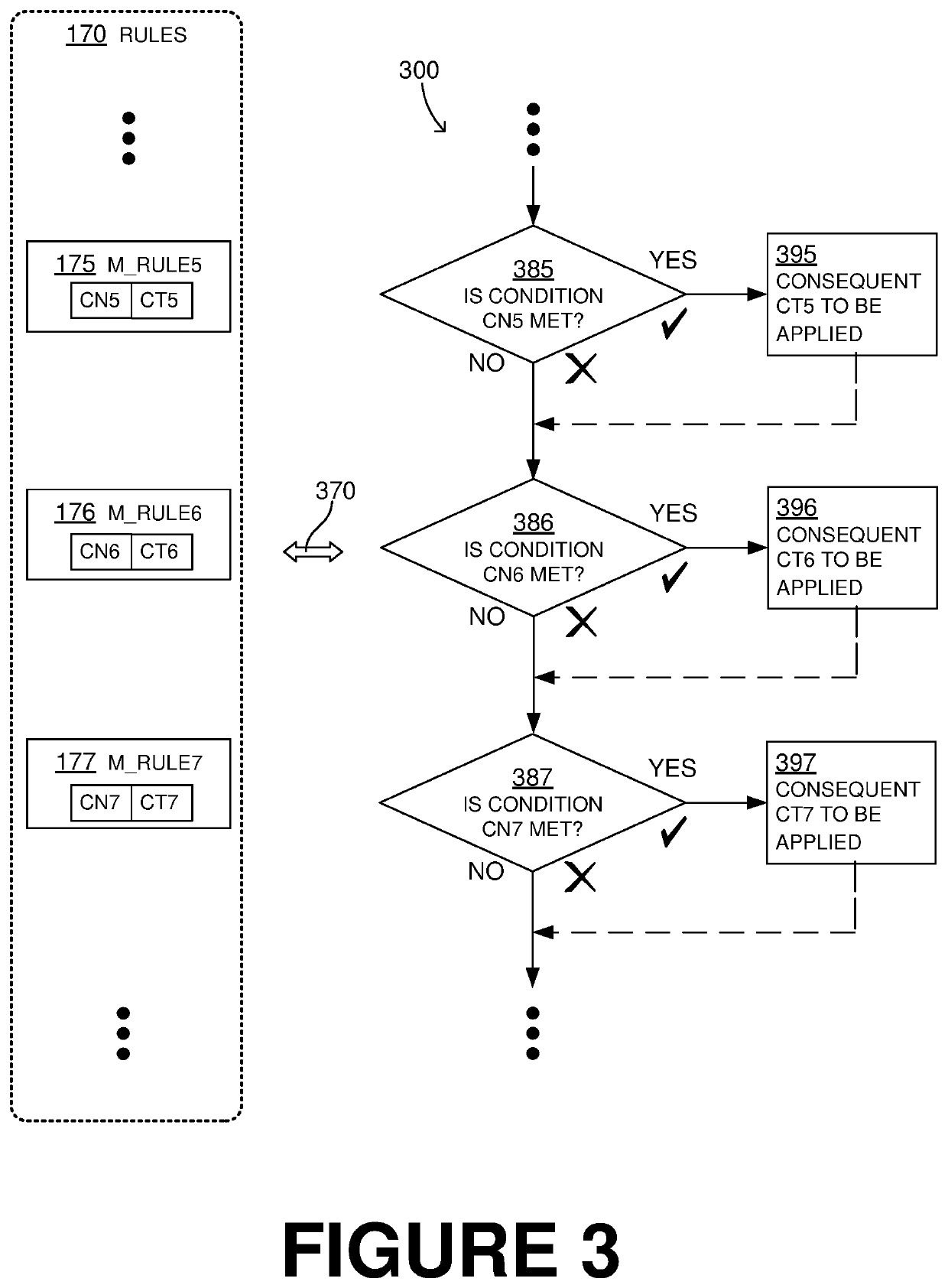 Online service platform (OSP) generating and transmitting on behalf of primary entity to third party proposal of the primary entity while maintaining the primary entity anonymous