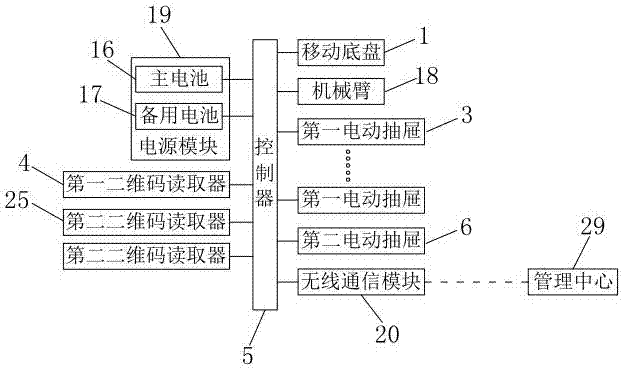 Intelligent warehousing robot, system, control method and charge method