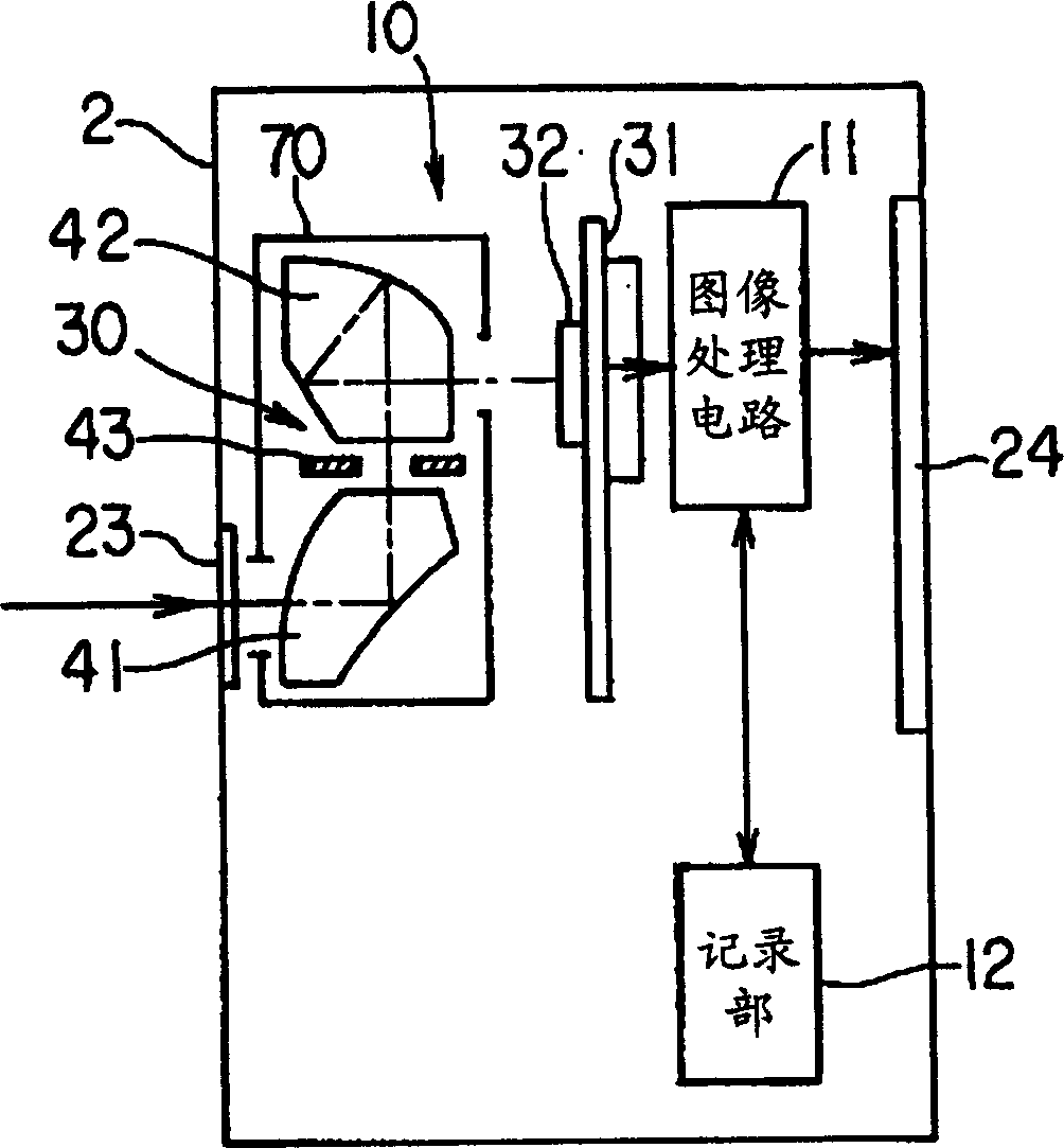 Image sensing device and its mfg. method, image sensing equipment with said device