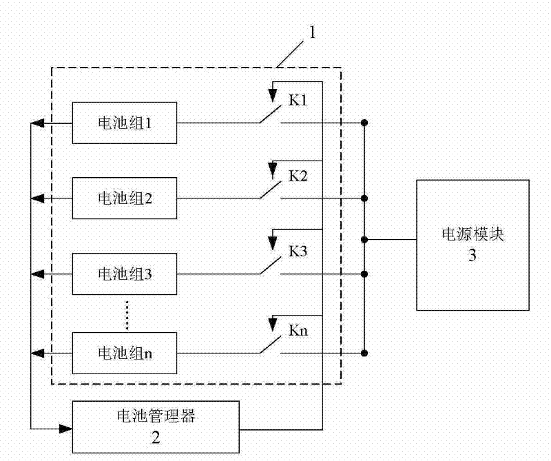 Battery pack parallel charging device and parallel charging method thereof
