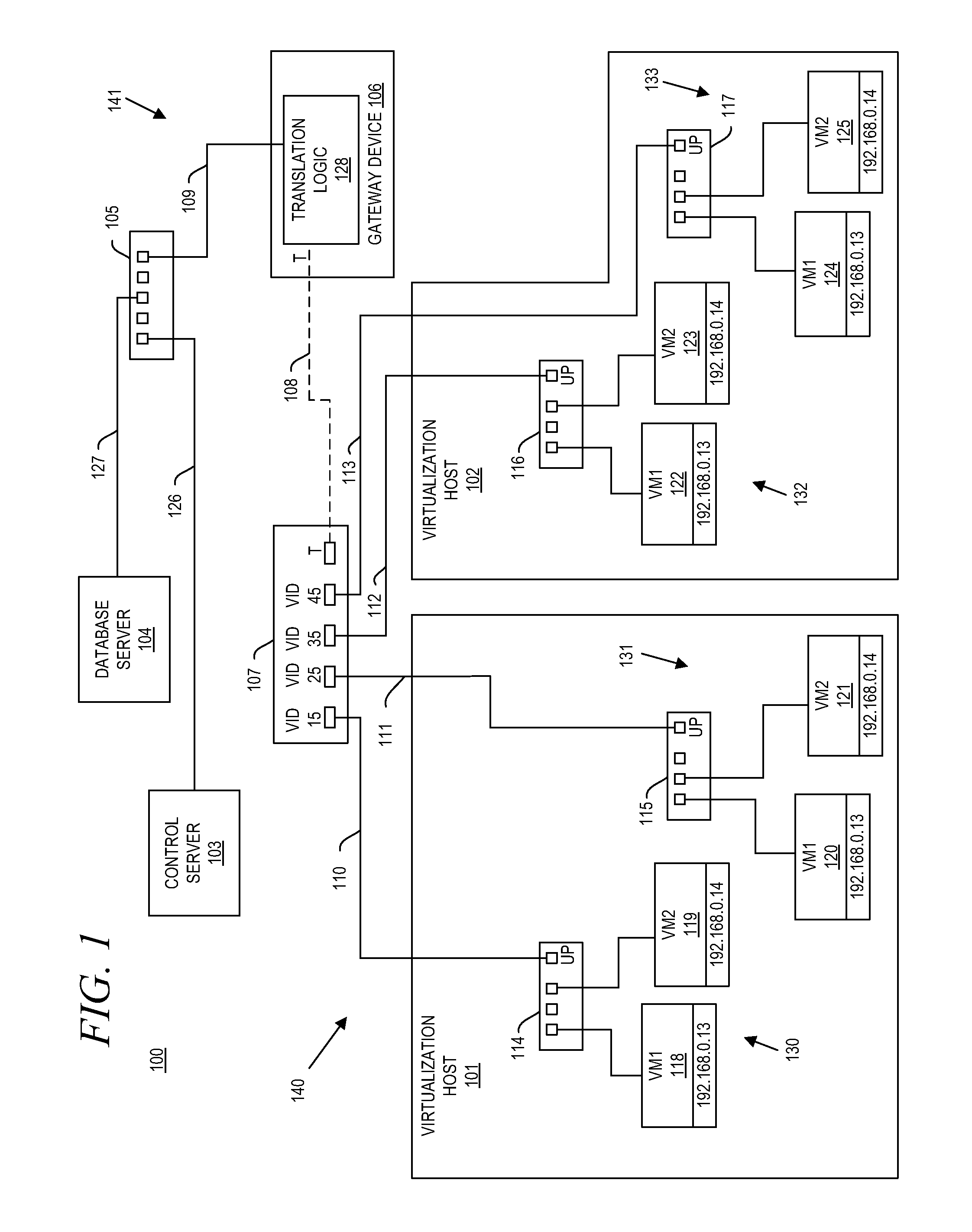 System and method for aggregating communications and for translating between overlapping internal network addresses and unique external network addresses