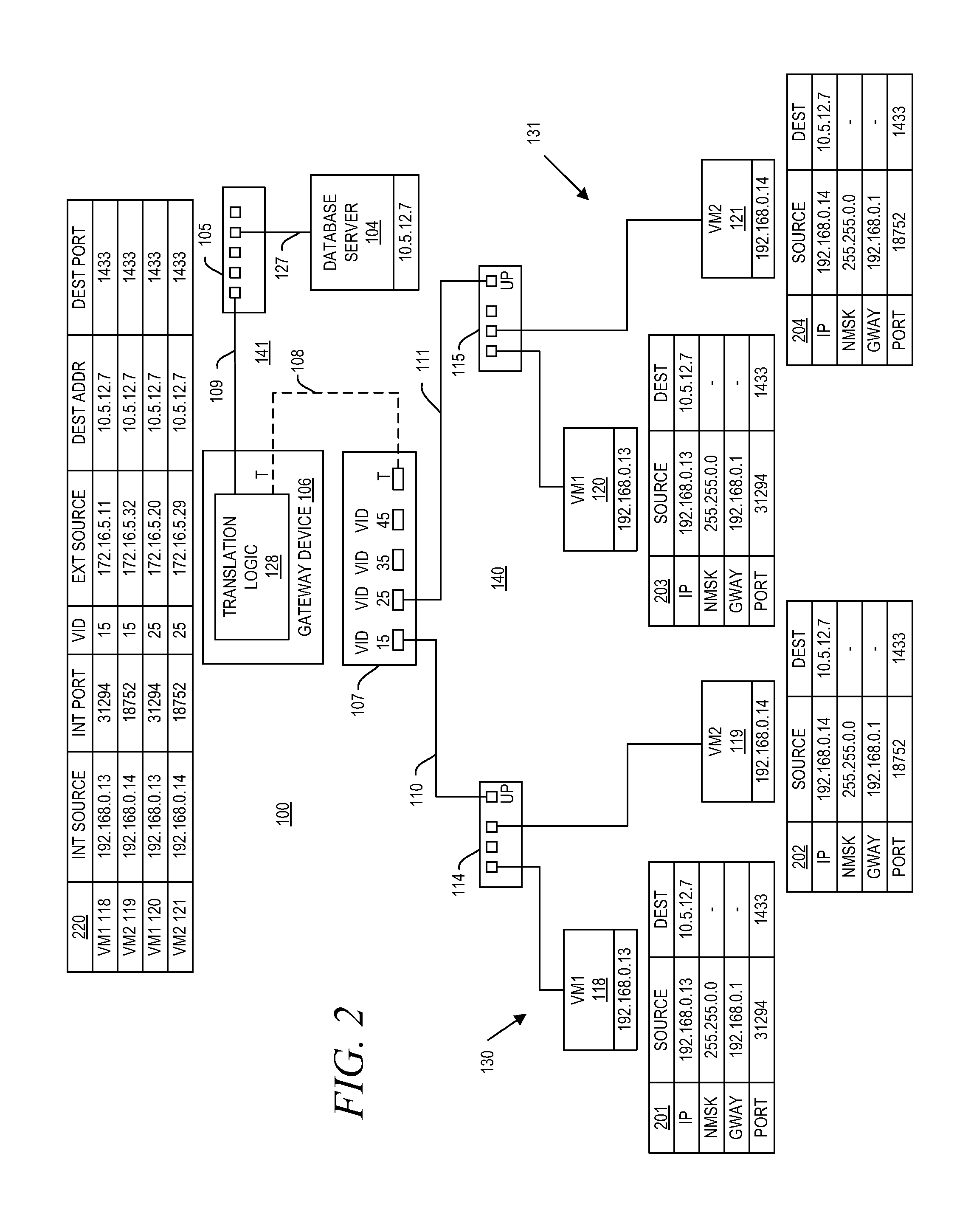 System and method for aggregating communications and for translating between overlapping internal network addresses and unique external network addresses