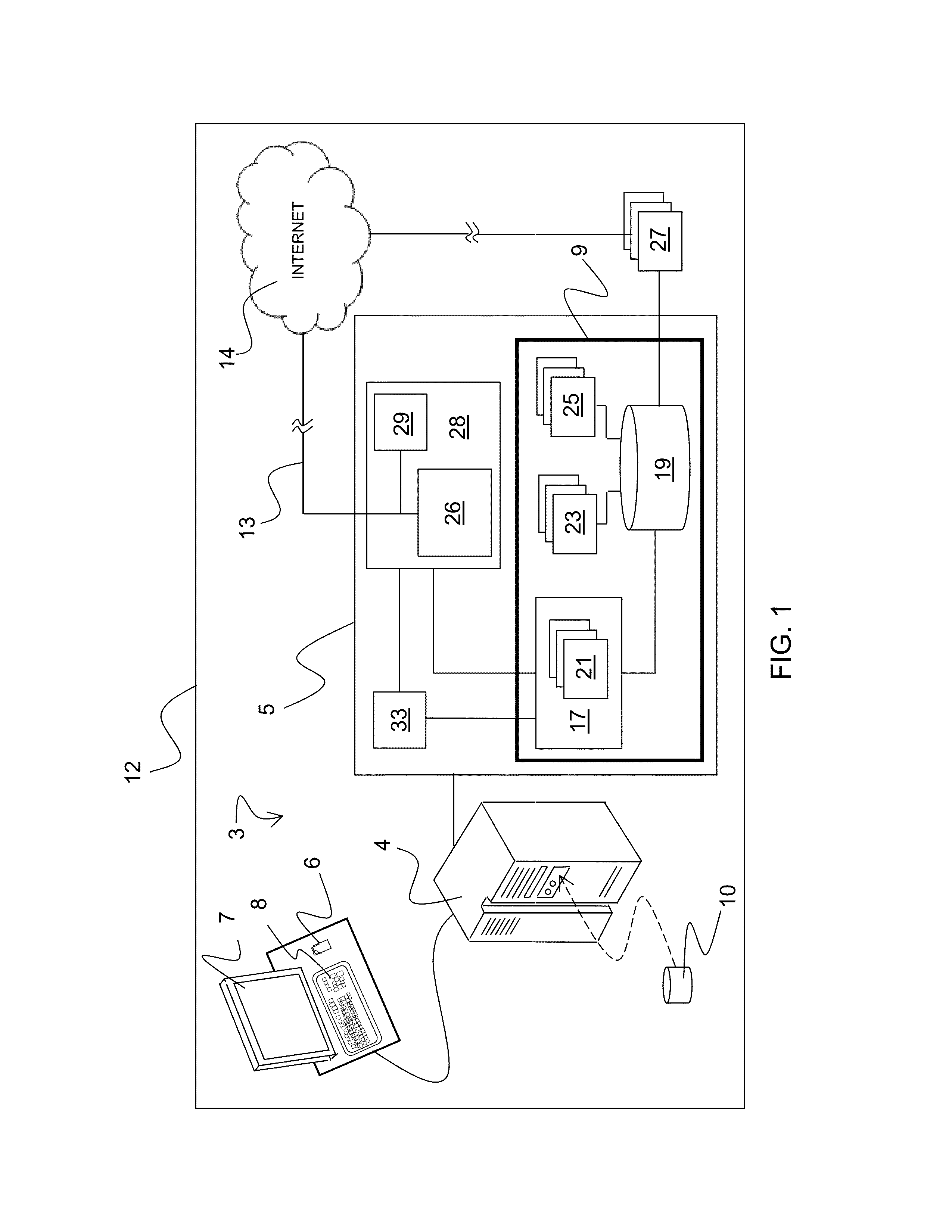 Method and apparatus for competitive solicitation and bidding