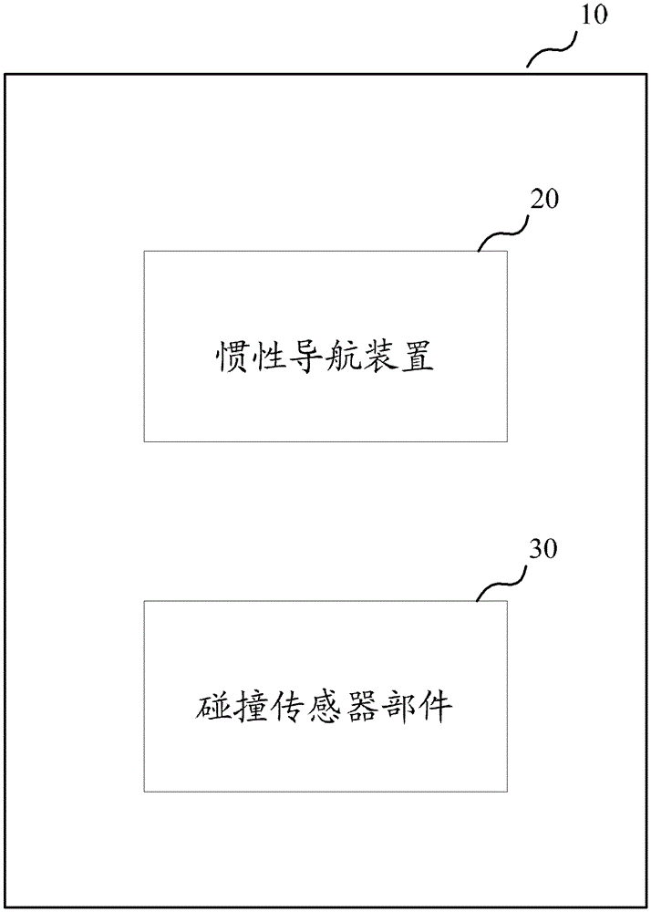 Instant positioning and map construction method and device