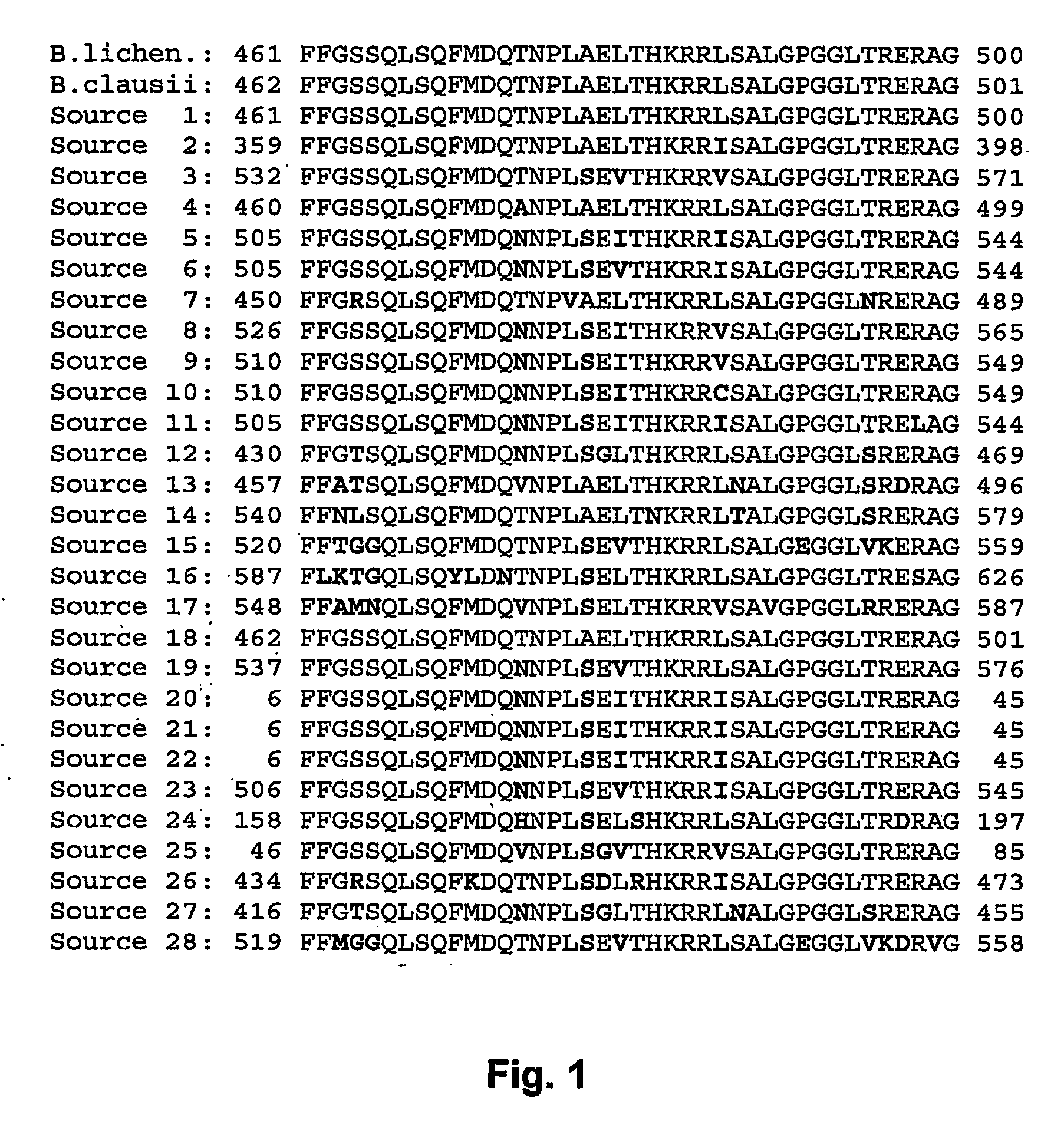 Eubacterial rna-polymerase mutants with altered product production