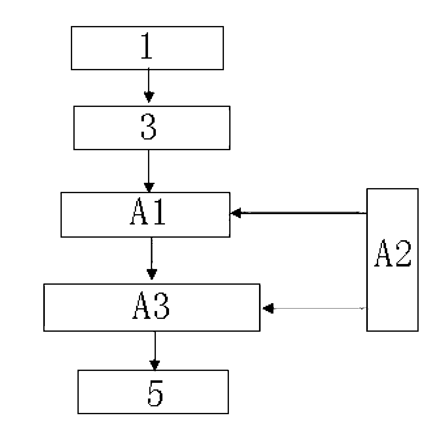 Power supply loading temperature measuring device and temperature measuring method for emergency power supply quick switching-in device