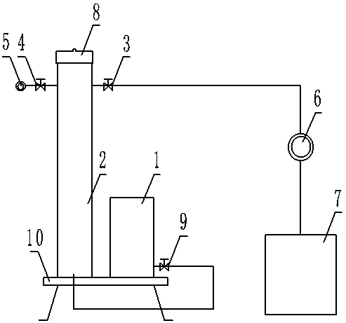 Vacuum varnish dipping method for oil tank oil measurement sensor plastic pipe