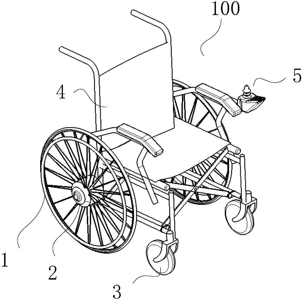 Wheelchair based on gyroscope and control method of wheelchair