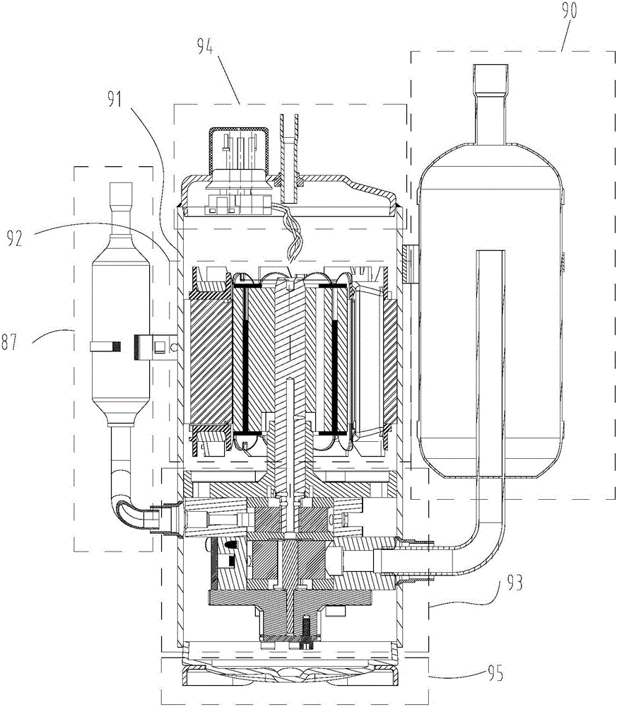 Compressor, heat exchange equipment and running method of compressor