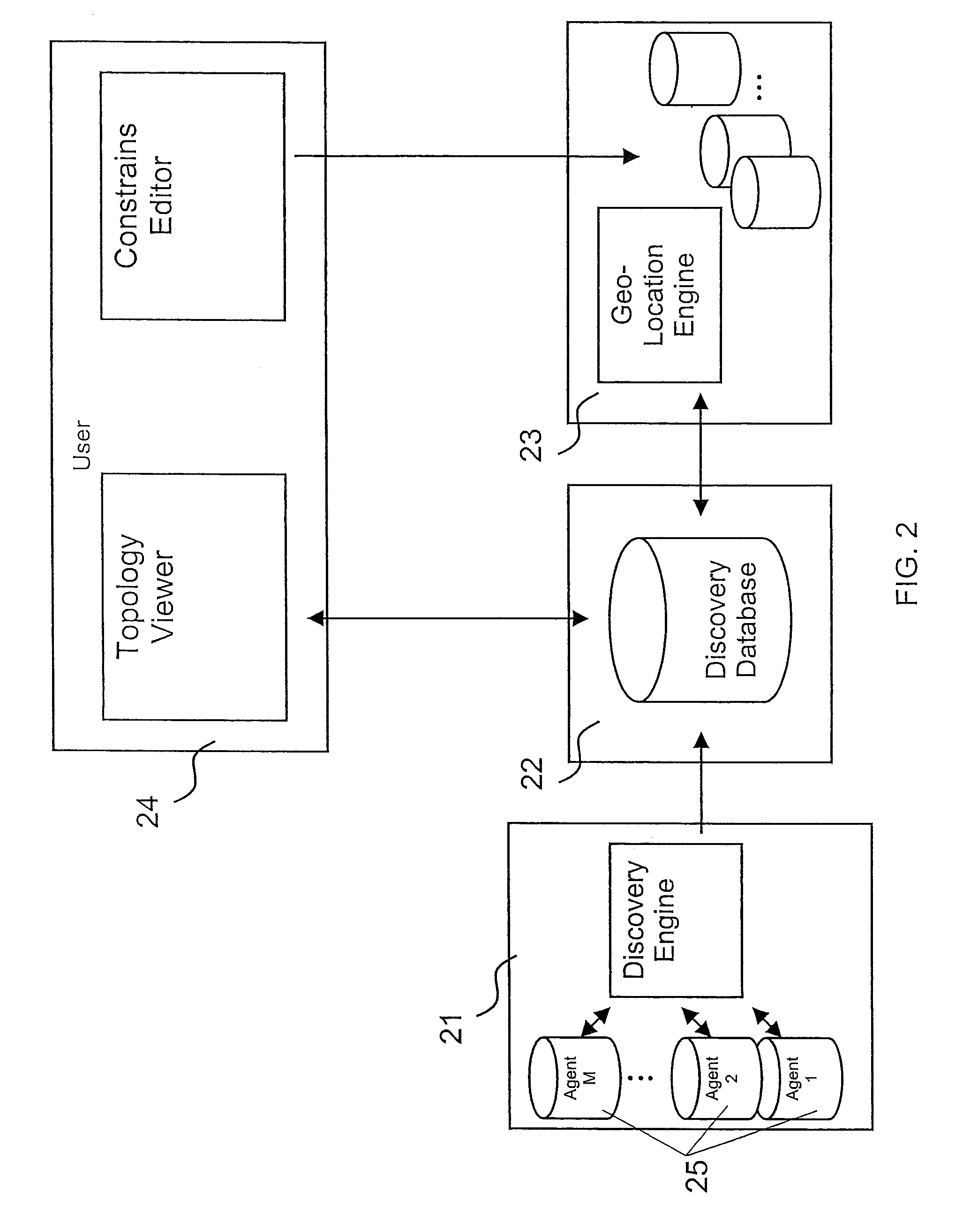 System and method for estimating the geographical location and proximity of network devices and their directly connected neighbors