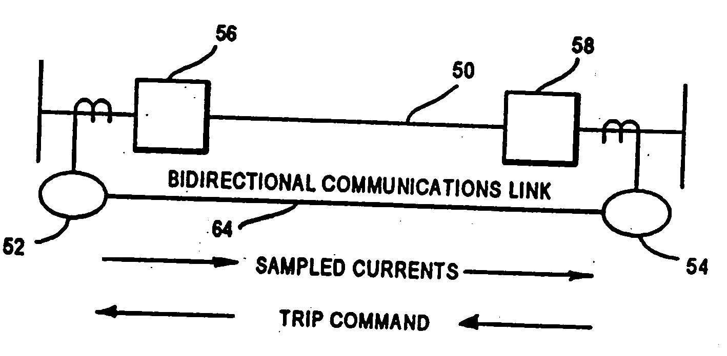 Protective relay capable of protection applications without protection settings