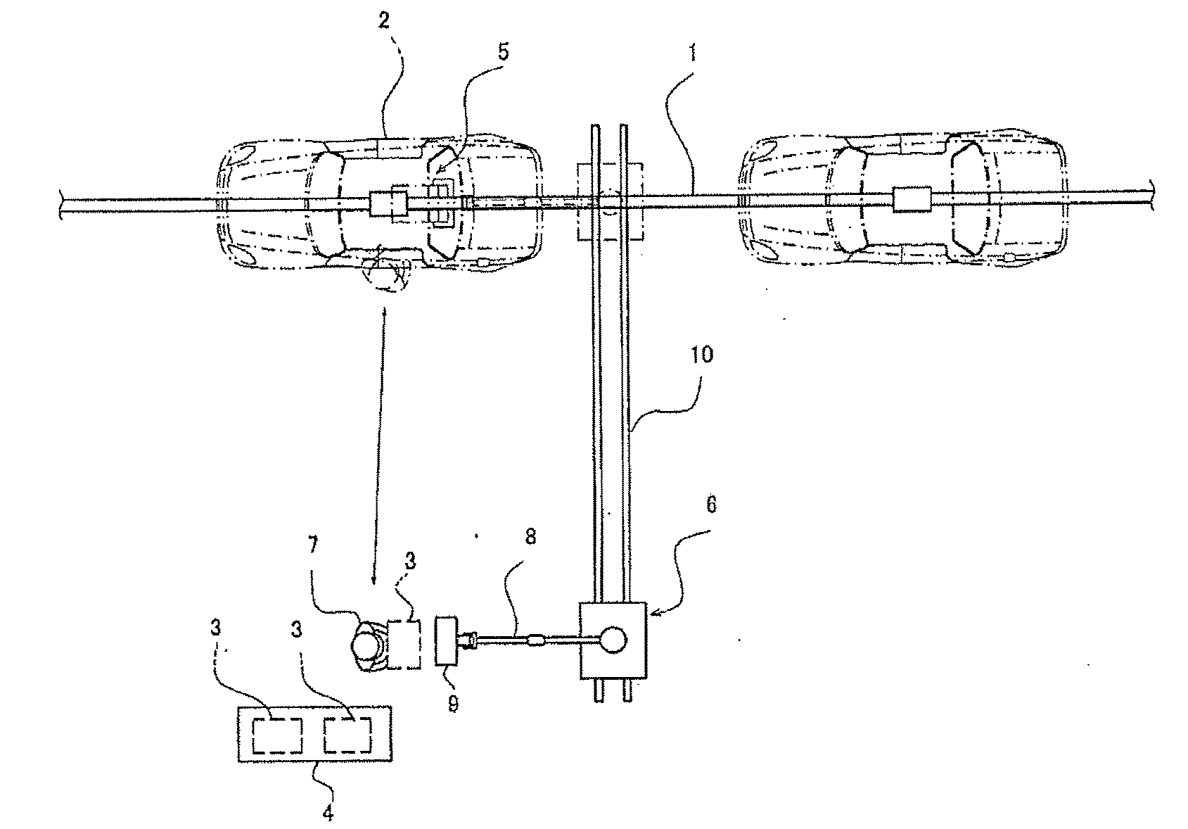 System For Collaboration Between Device and Person